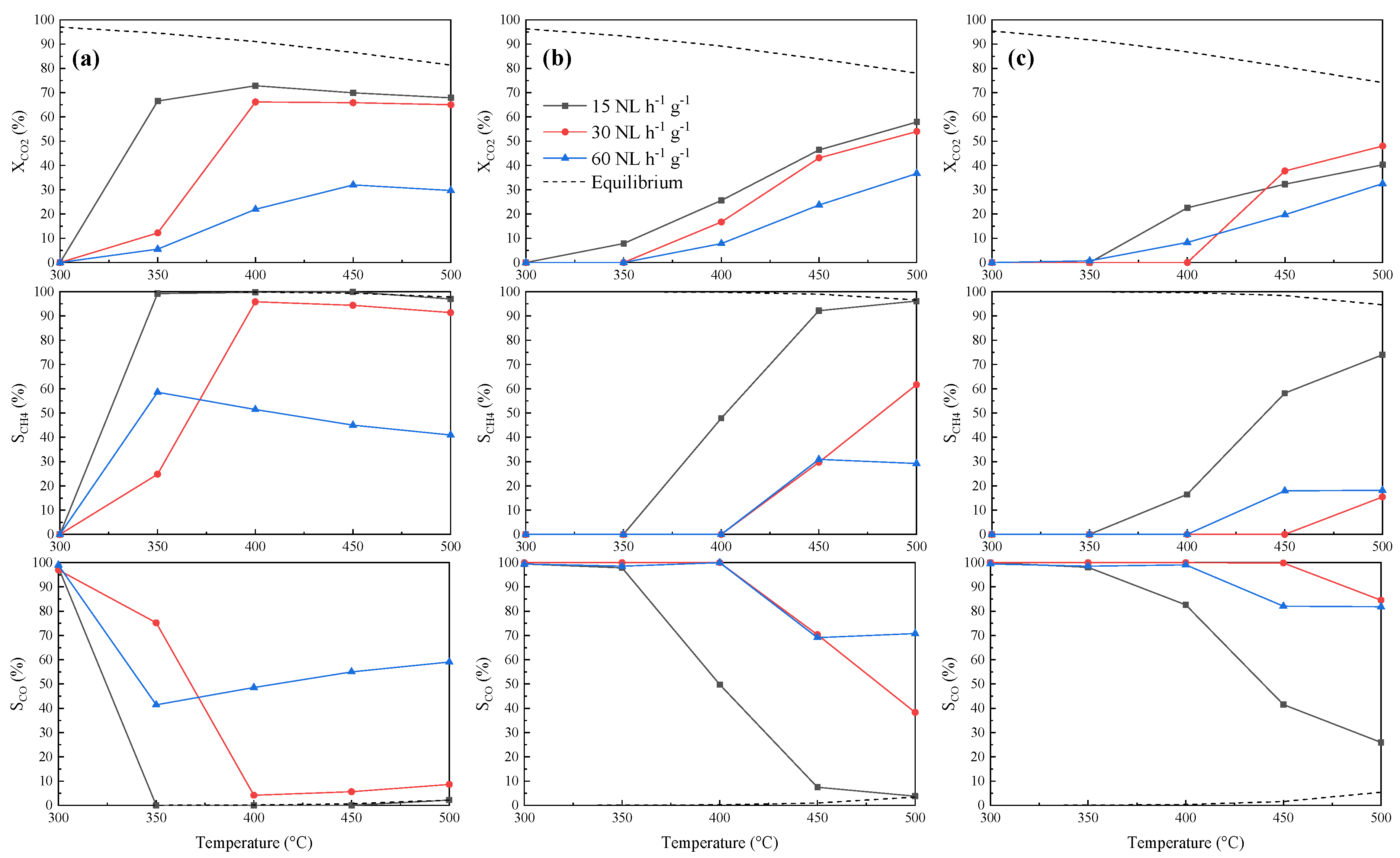 Sustainability 13 08939 g003