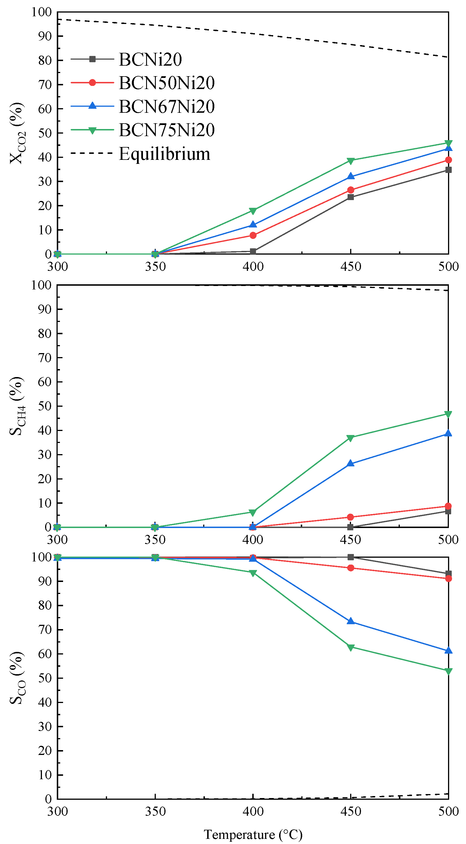 Sustainability 13 08939 g004