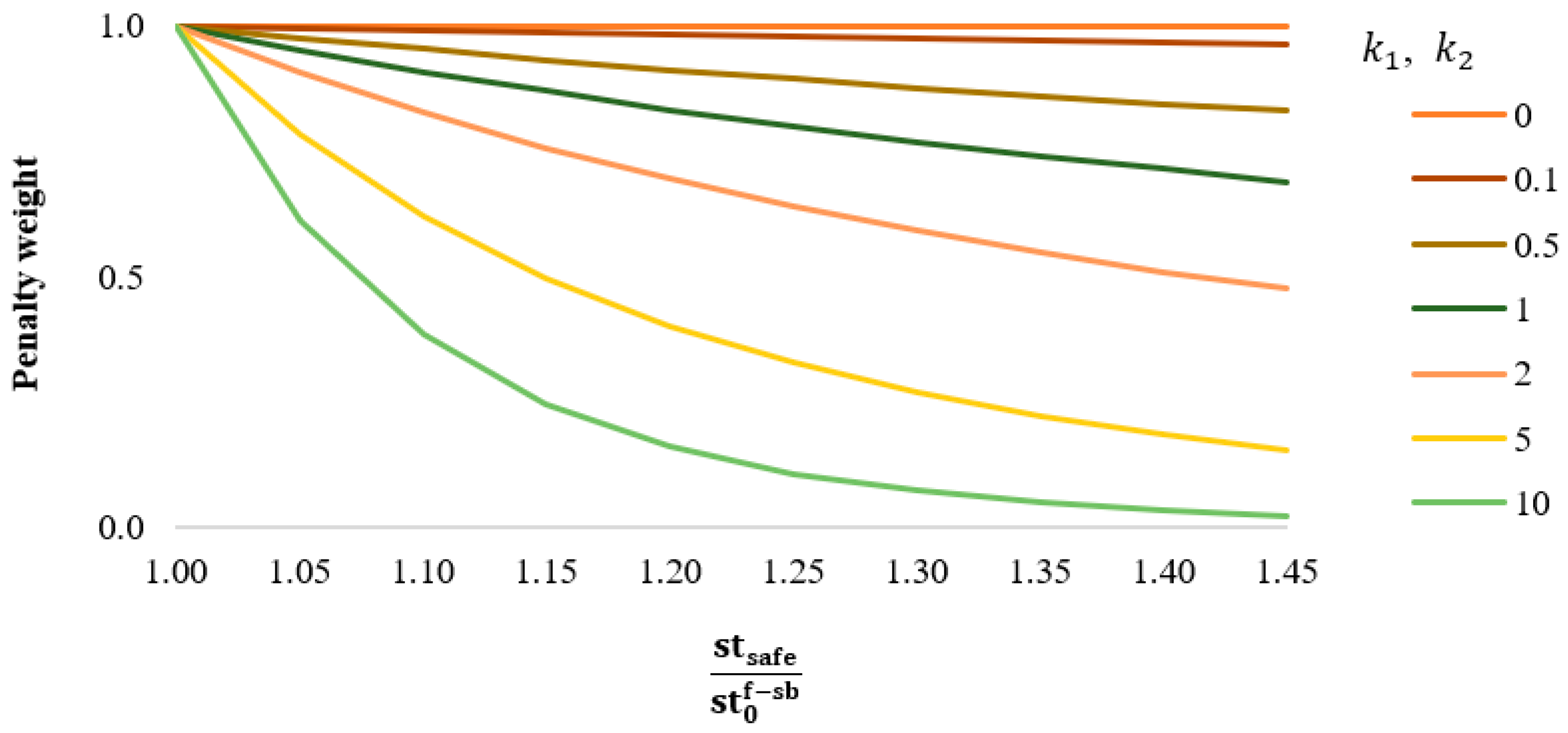Sustainability 13 08943 g002 Sustainability 13 08943 g002
