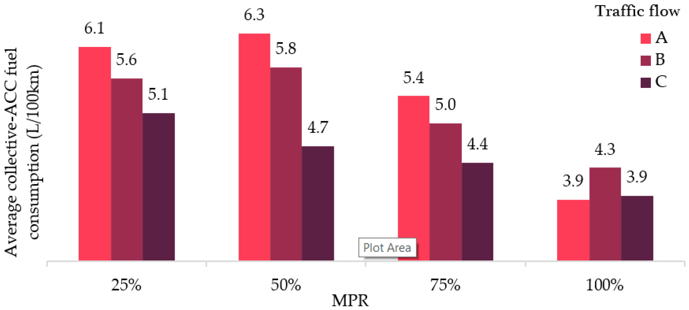 Sustainability 13 08943 g007 Sustainability 13 08943 g007