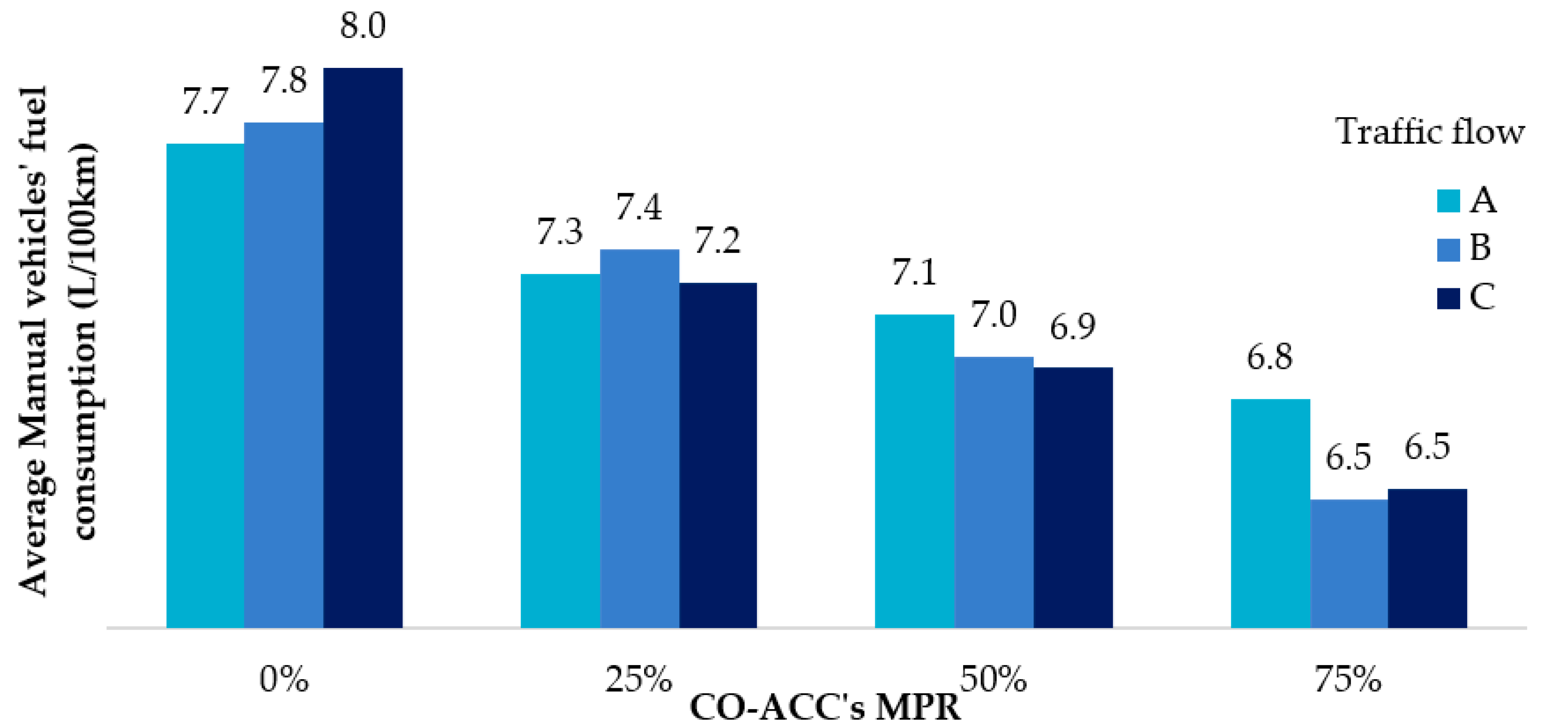 Sustainability 13 08943 g008 Sustainability 13 08943 g008