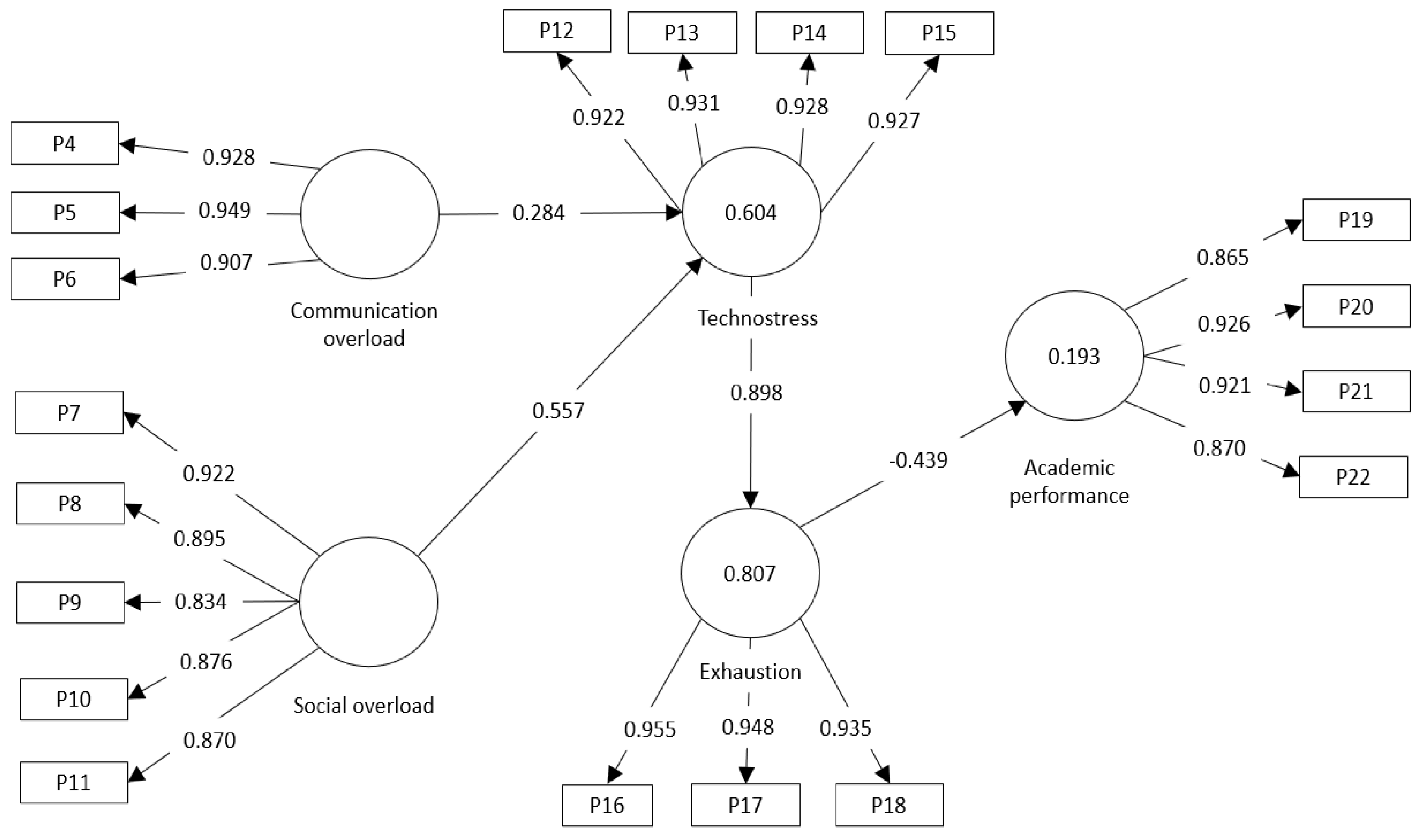 Sustainability 13 08949 g002