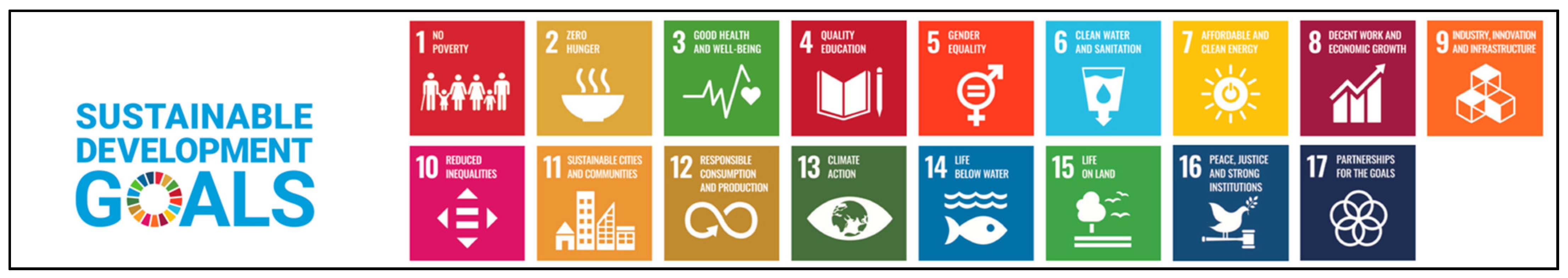 Journal of lifestyle and sdgs review