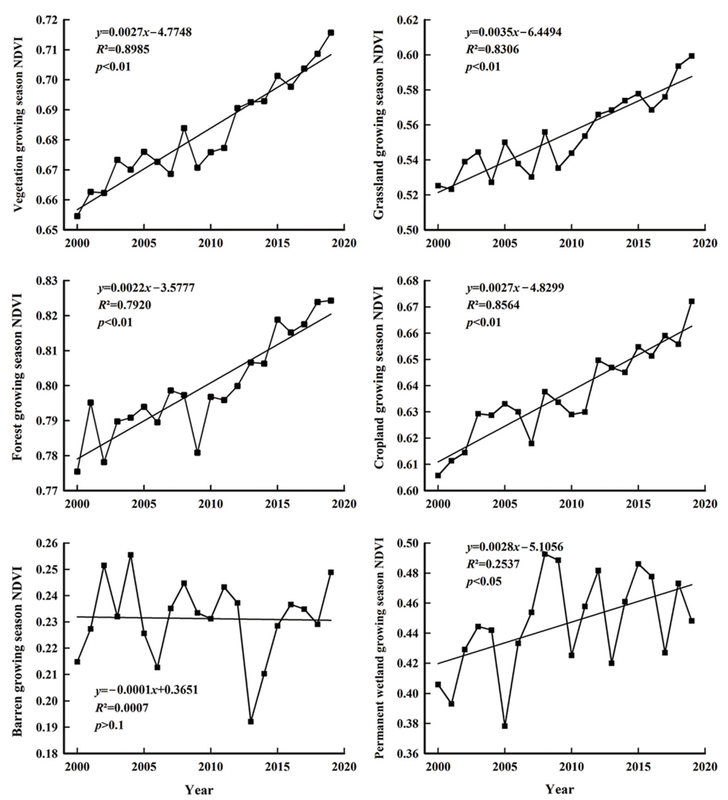 Sustainability 13 08956 g002