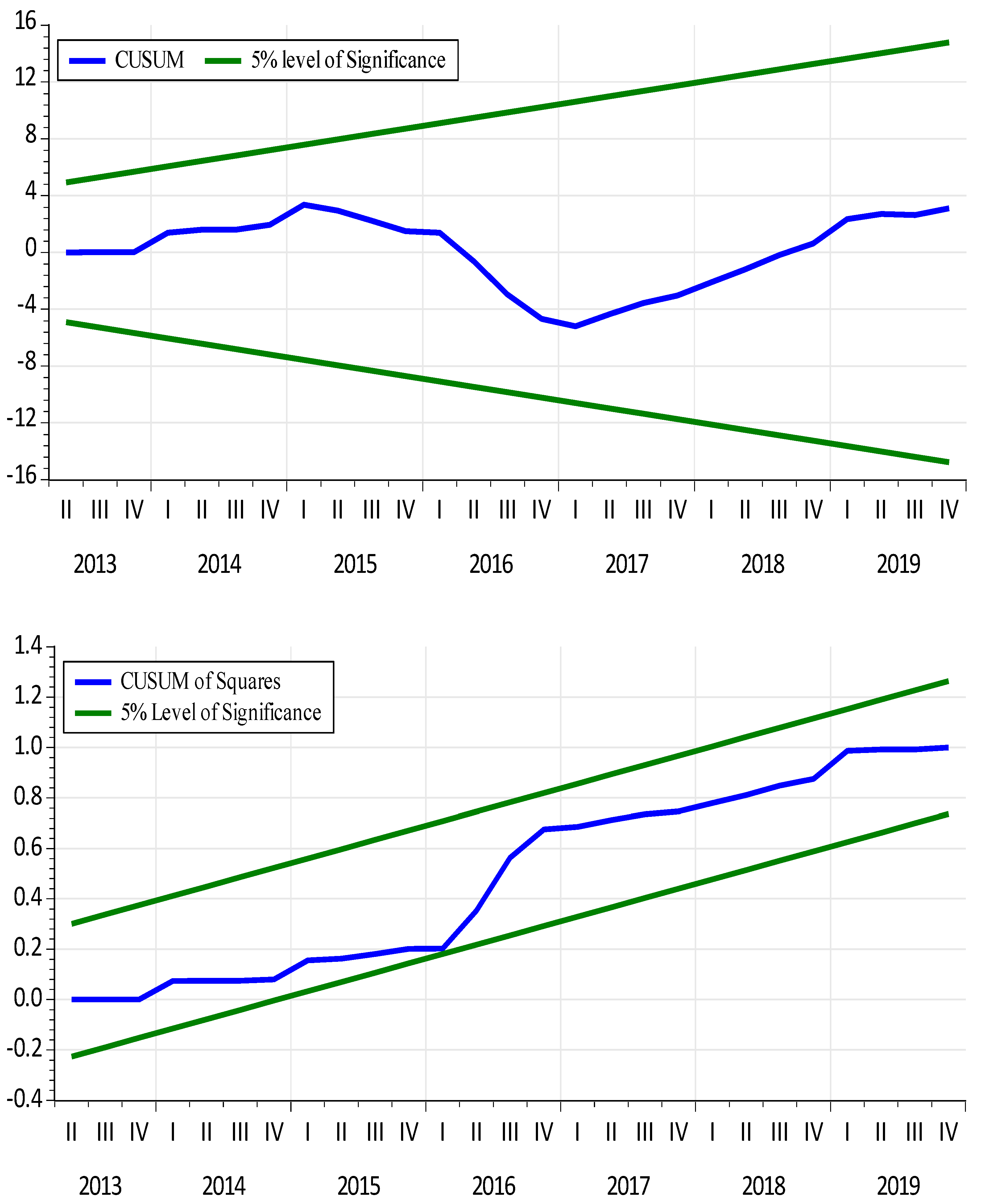 Sustainability 13 08962 g001 550