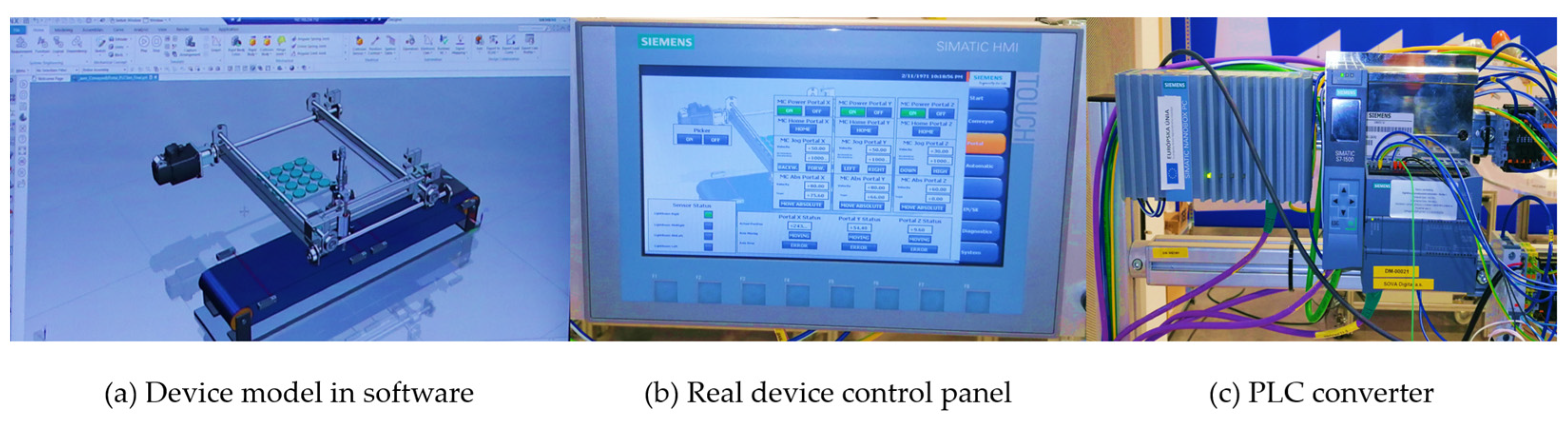 Sustainability 13 08963 g005