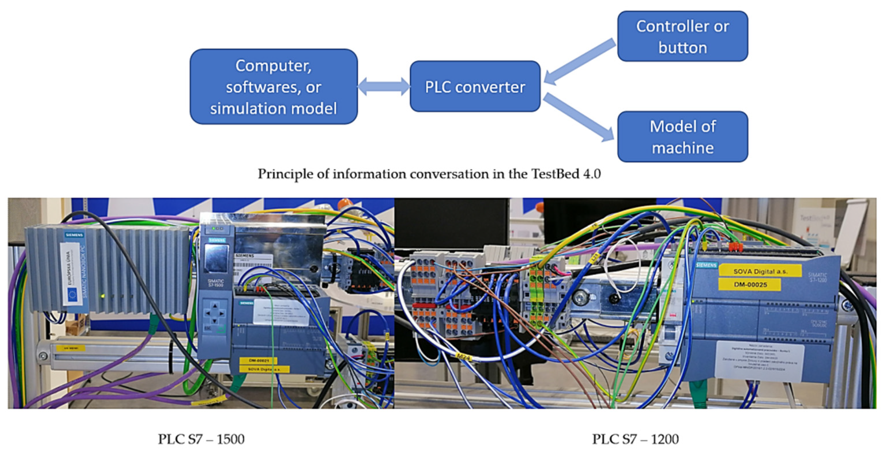 Sustainability 13 08963 g006