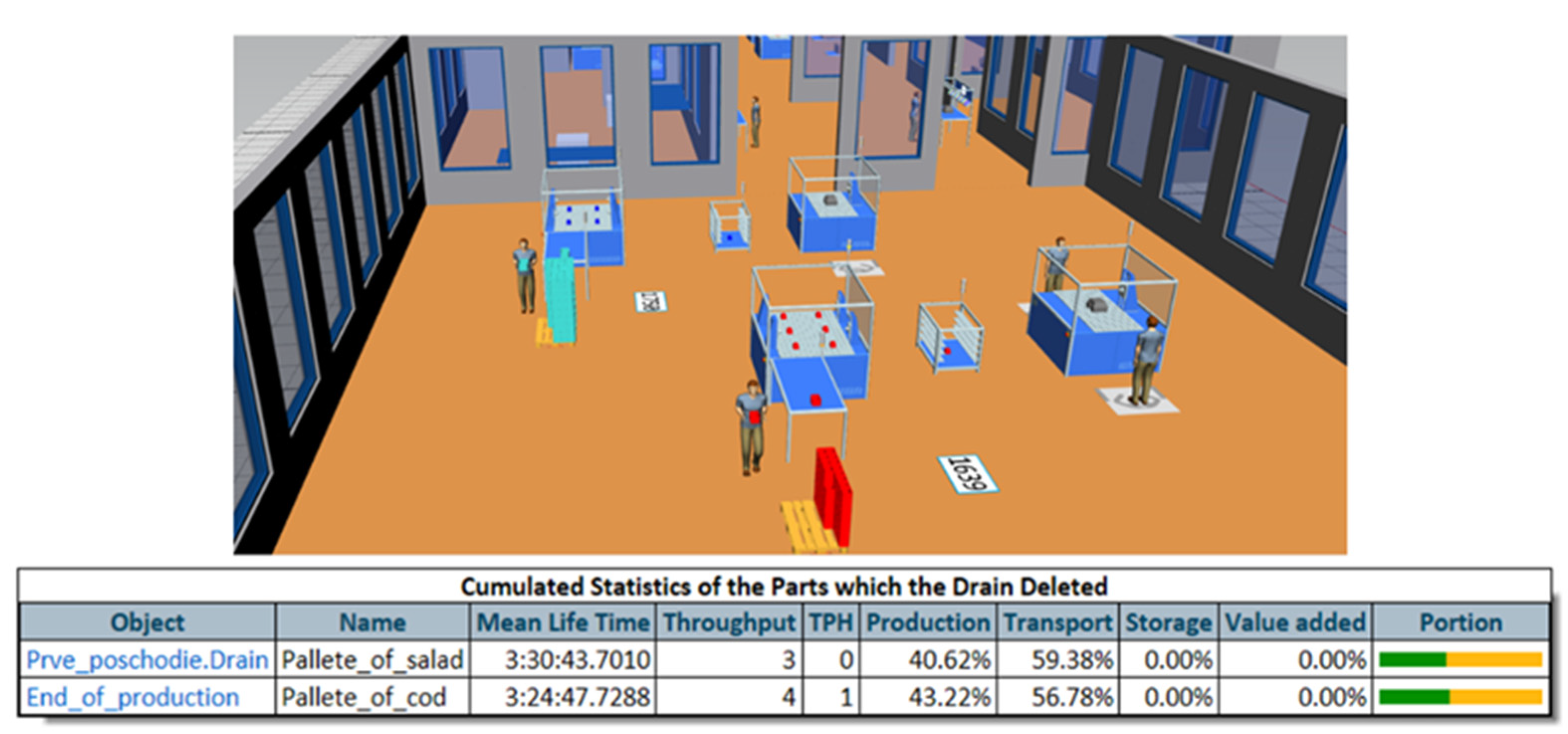 Sustainability 13 08963 g010