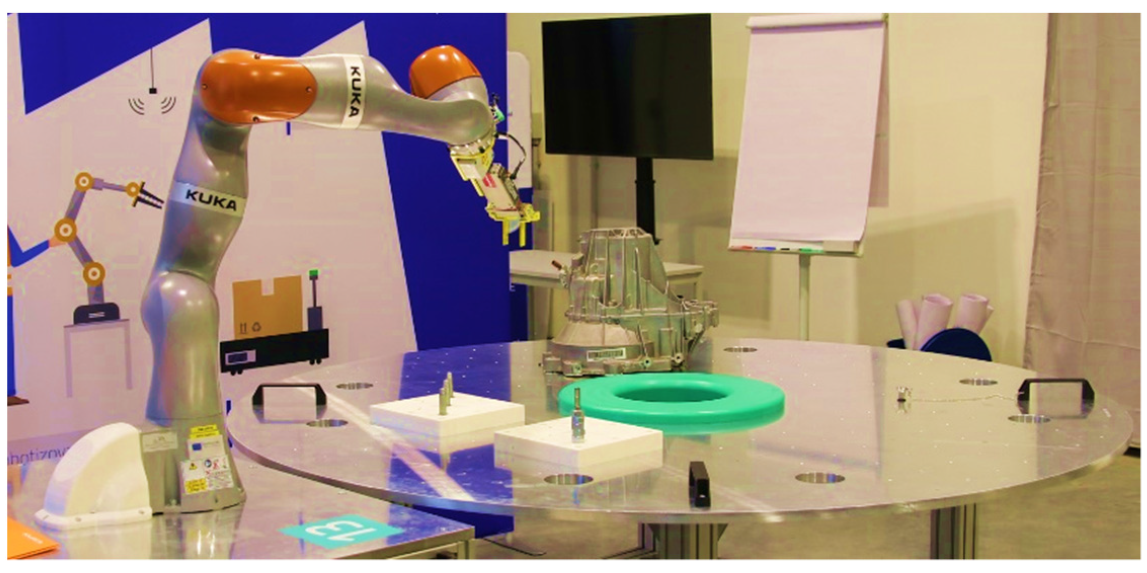 Sustainability 13 08963 g014