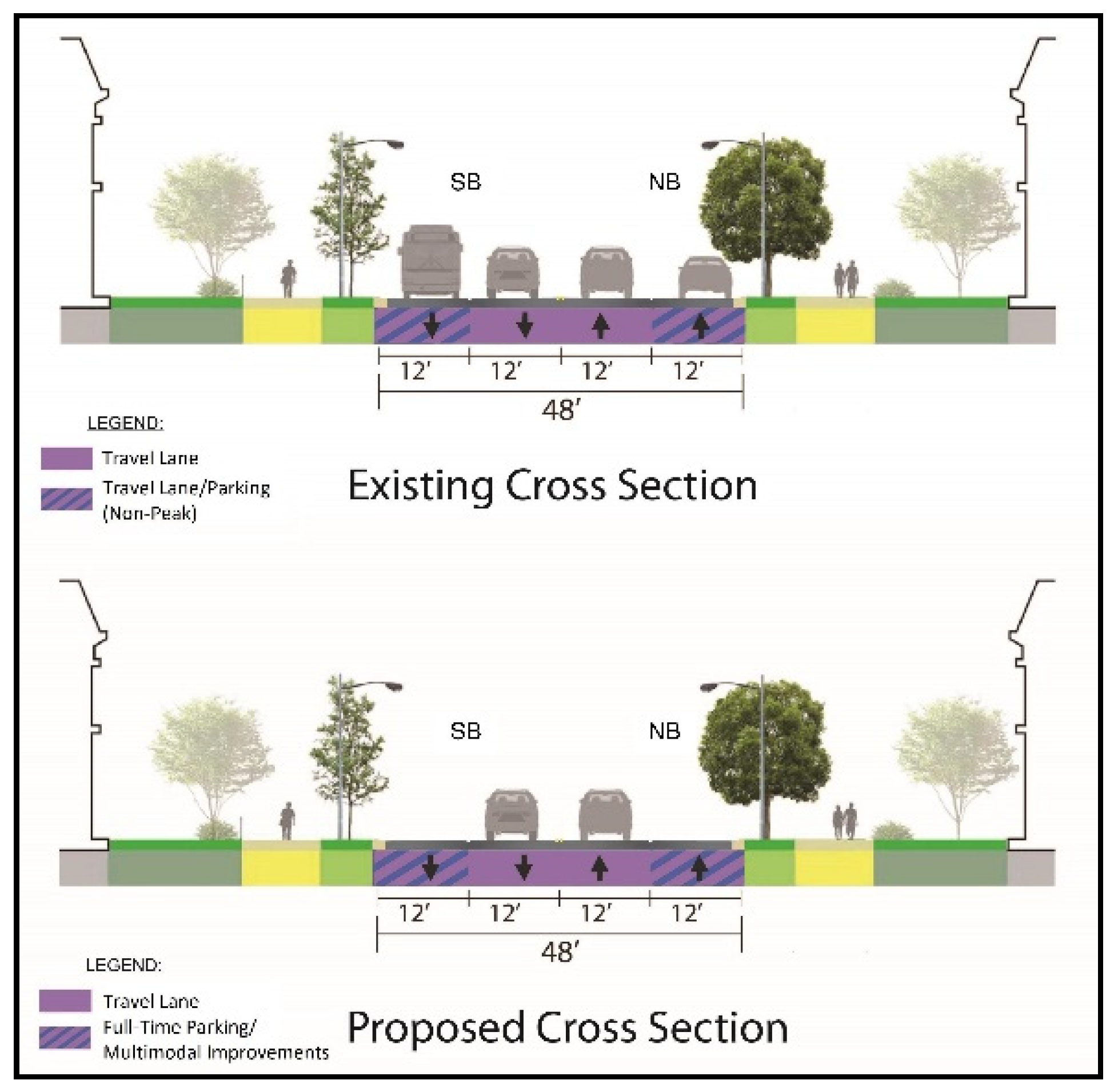 Sustainability 13 08964 g002 550