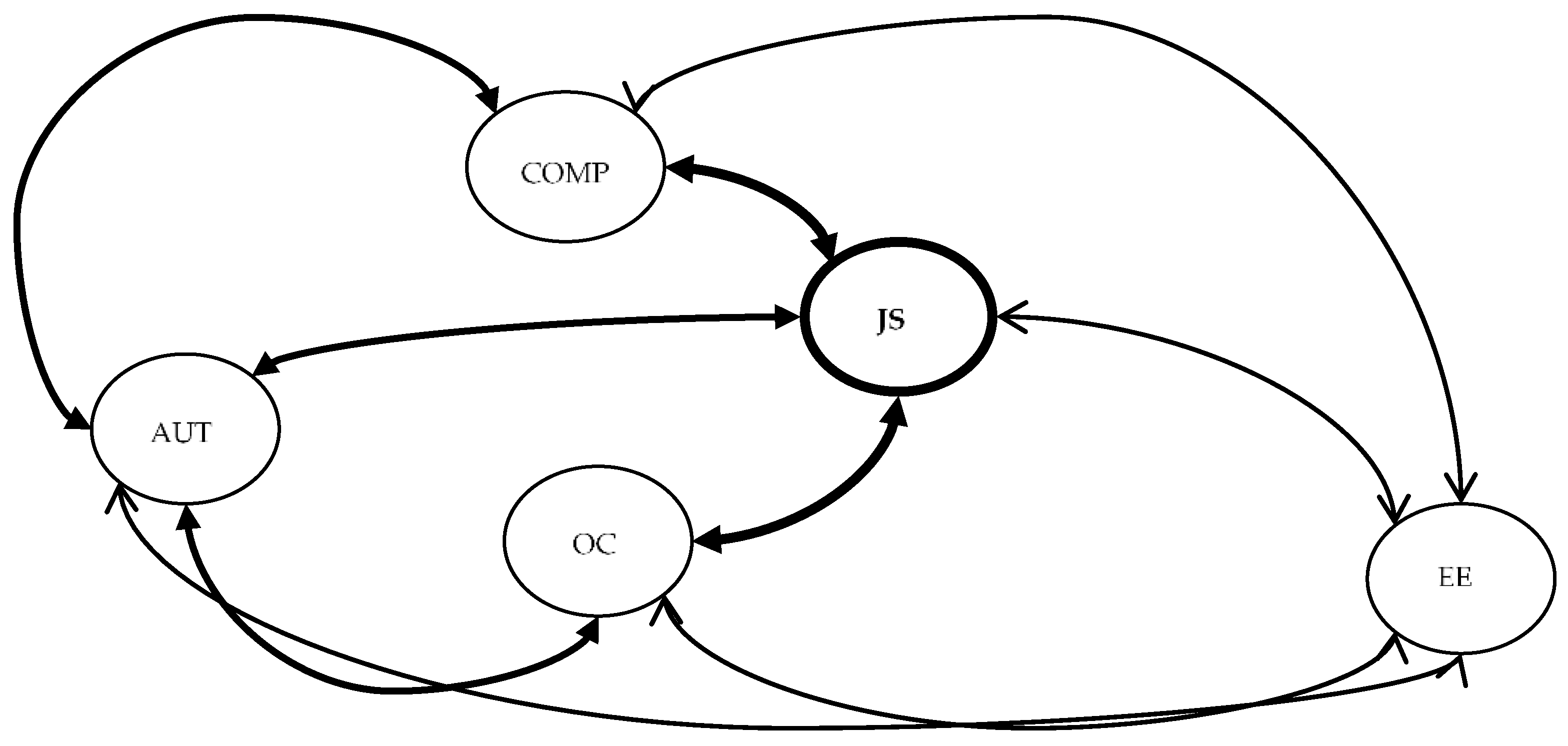 Sustainability 13 08965 g002