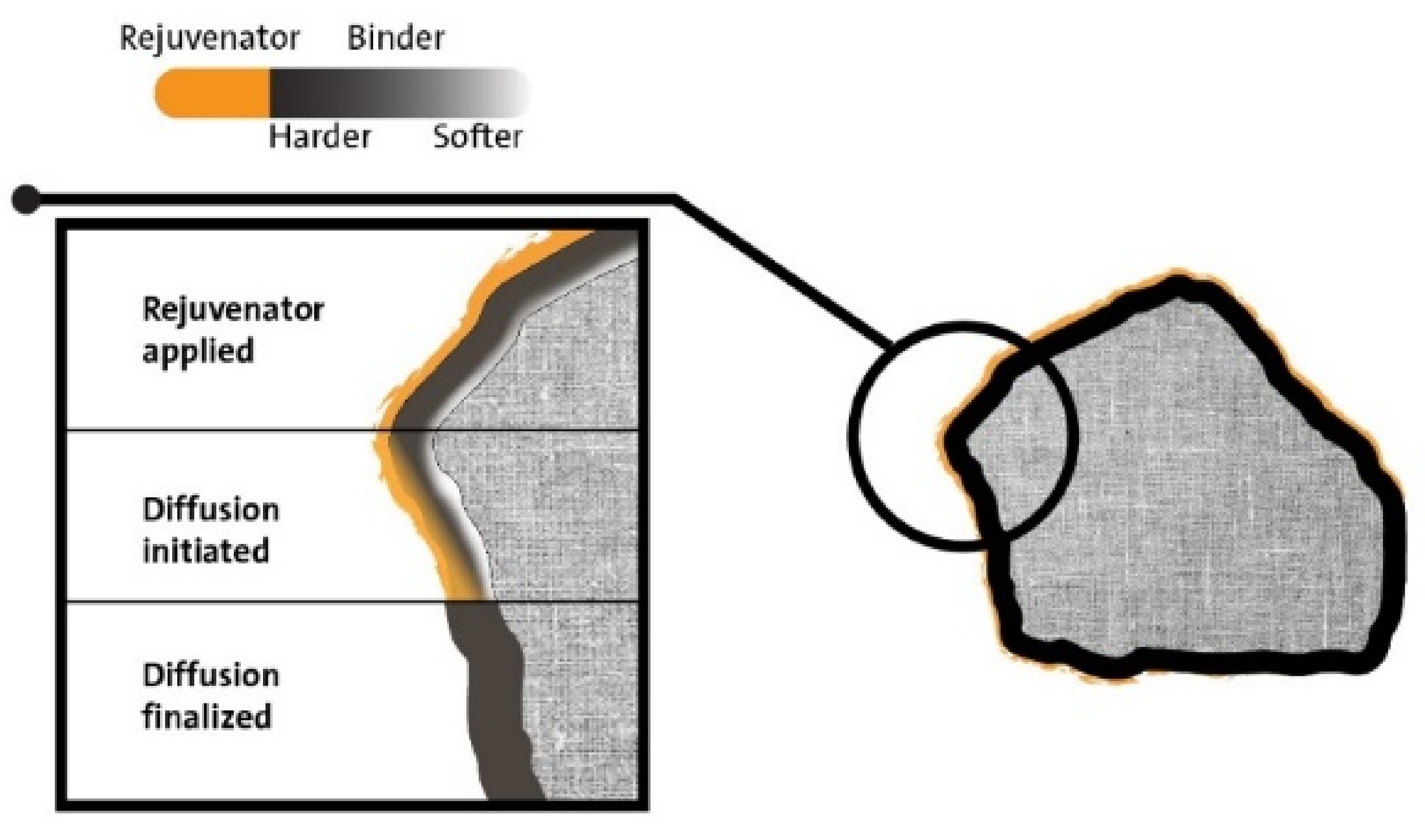 Sustainability 13 08970 g001 550
