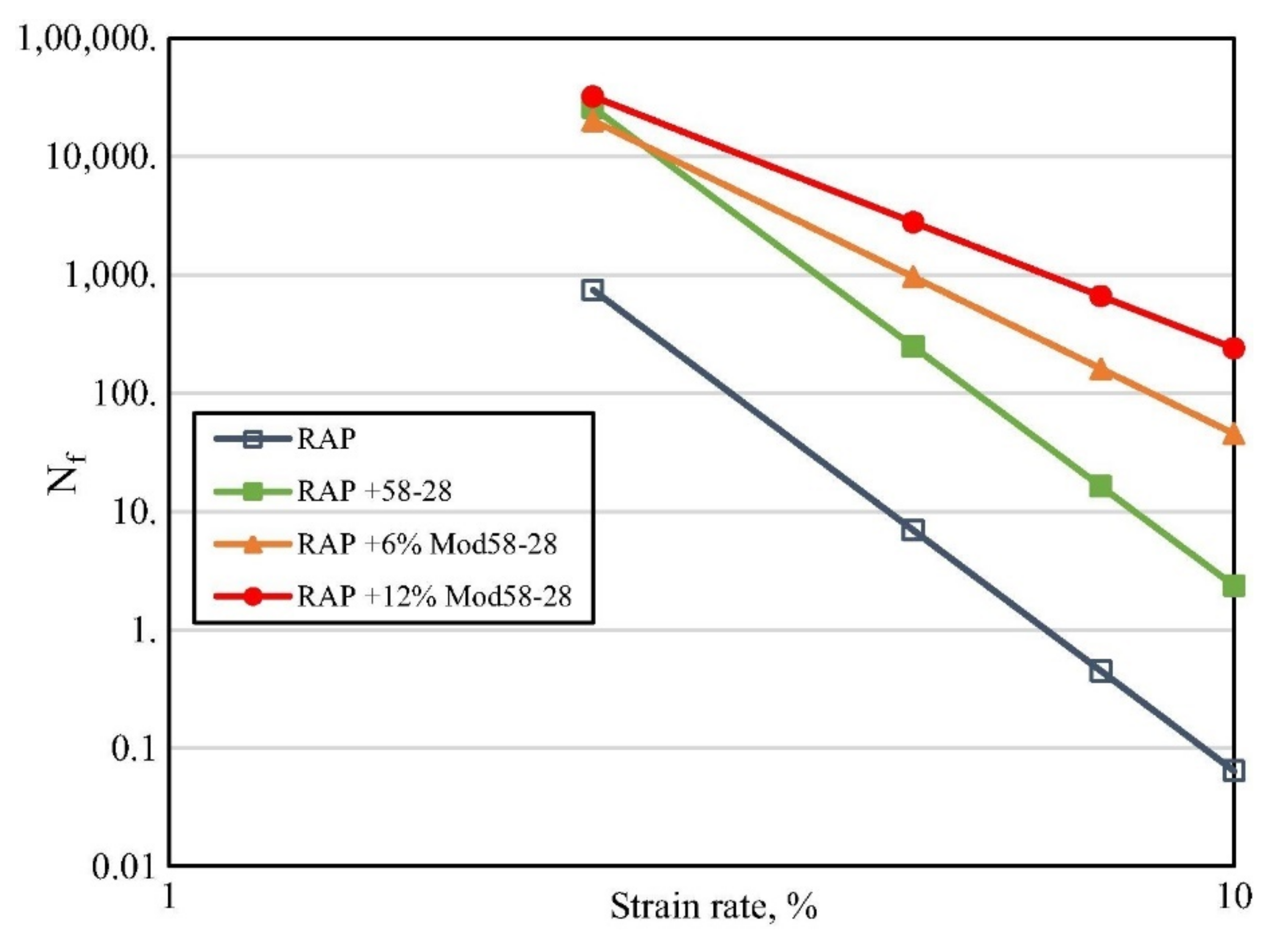Sustainability 13 08970 g002 550