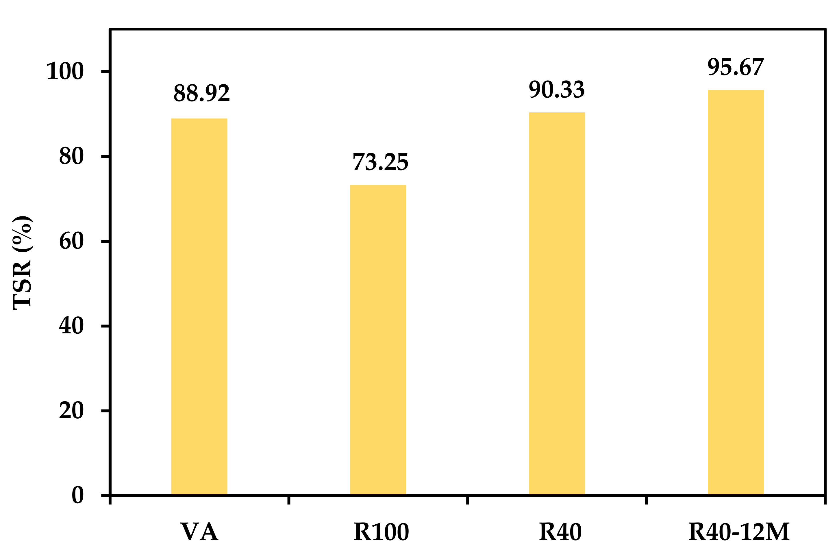 Sustainability 13 08970 g004 550