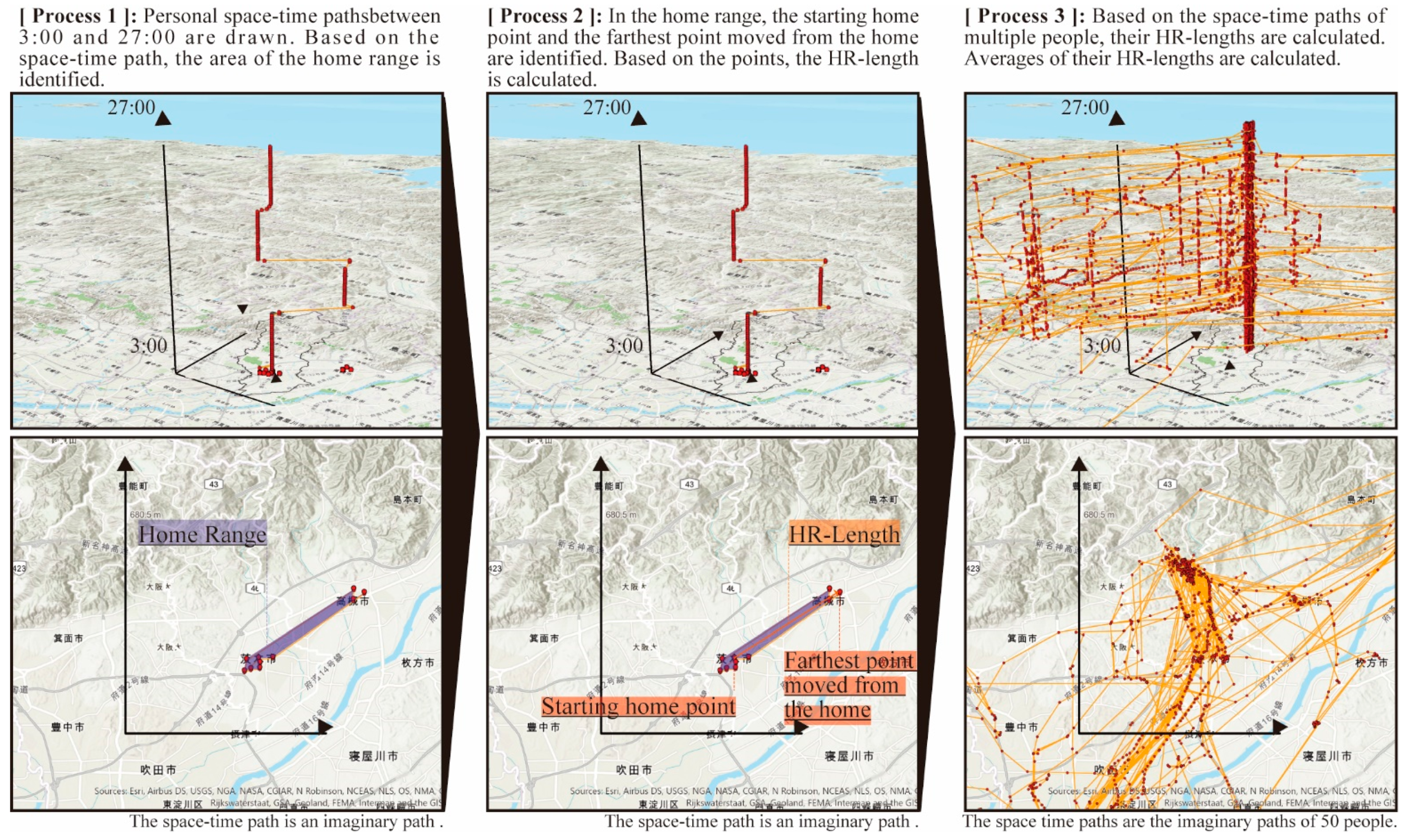 Sustainability 13 08974 g004
