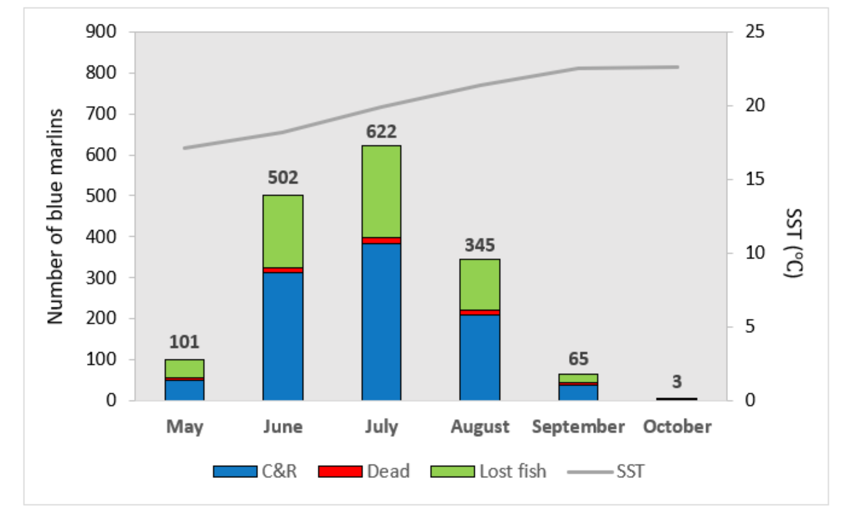 Sustainability 13 08975 g002 Sustainability 13 08975 g002