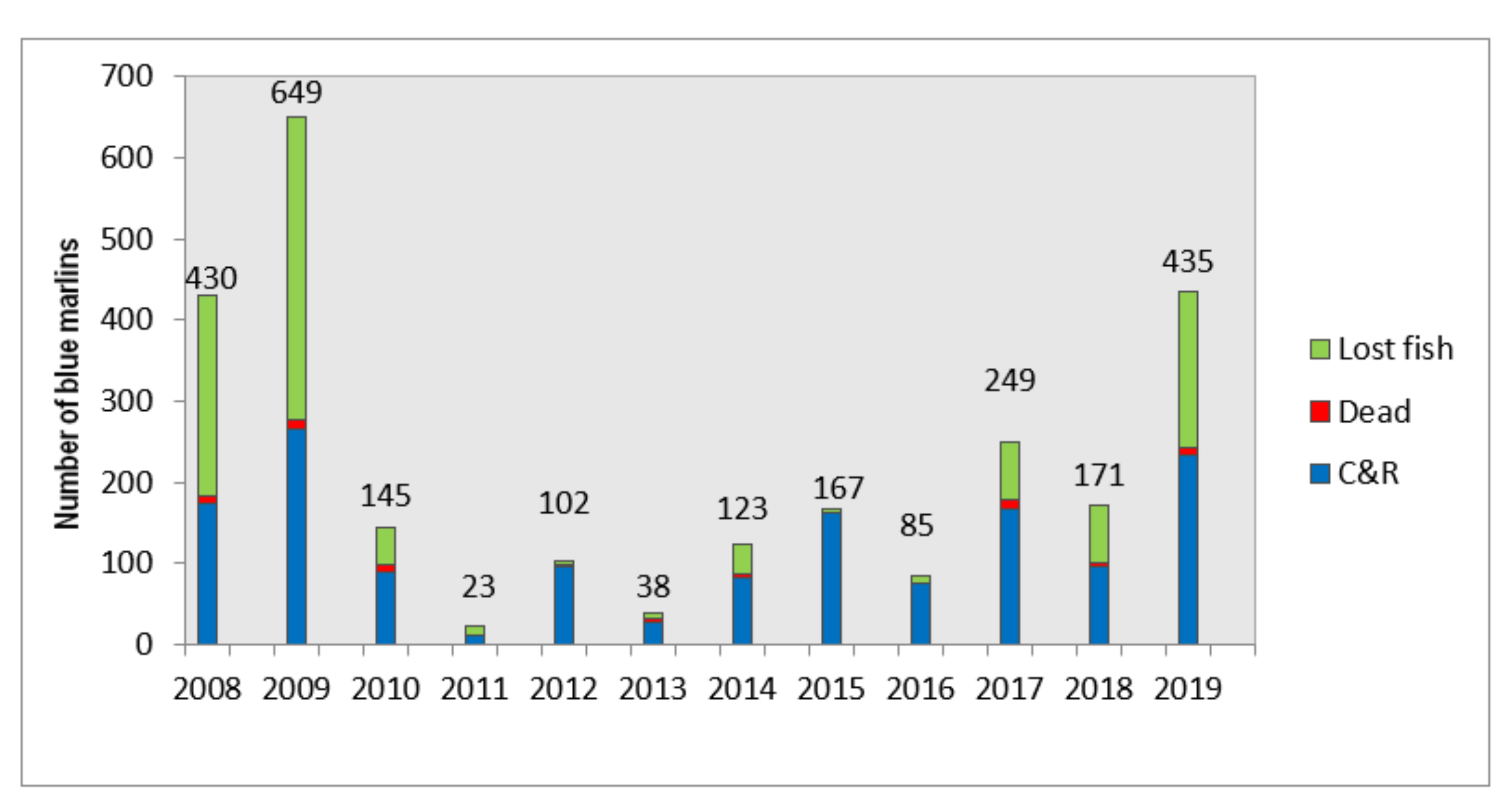 Sustainability 13 08975 g003 Sustainability 13 08975 g003