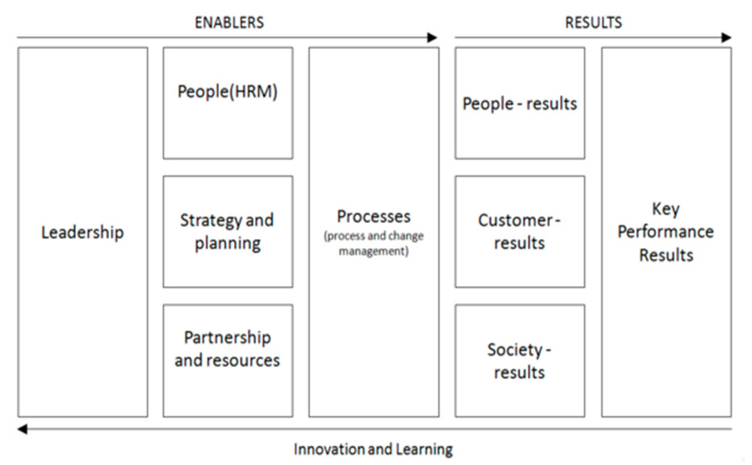 Sustainability 13 08977 g001 550