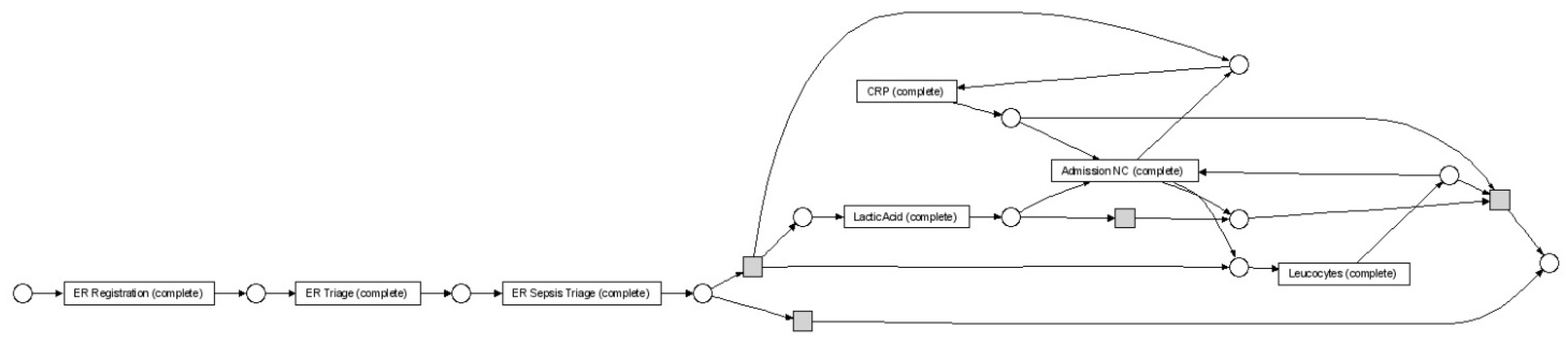 Sustainability 13 08980 g005 550