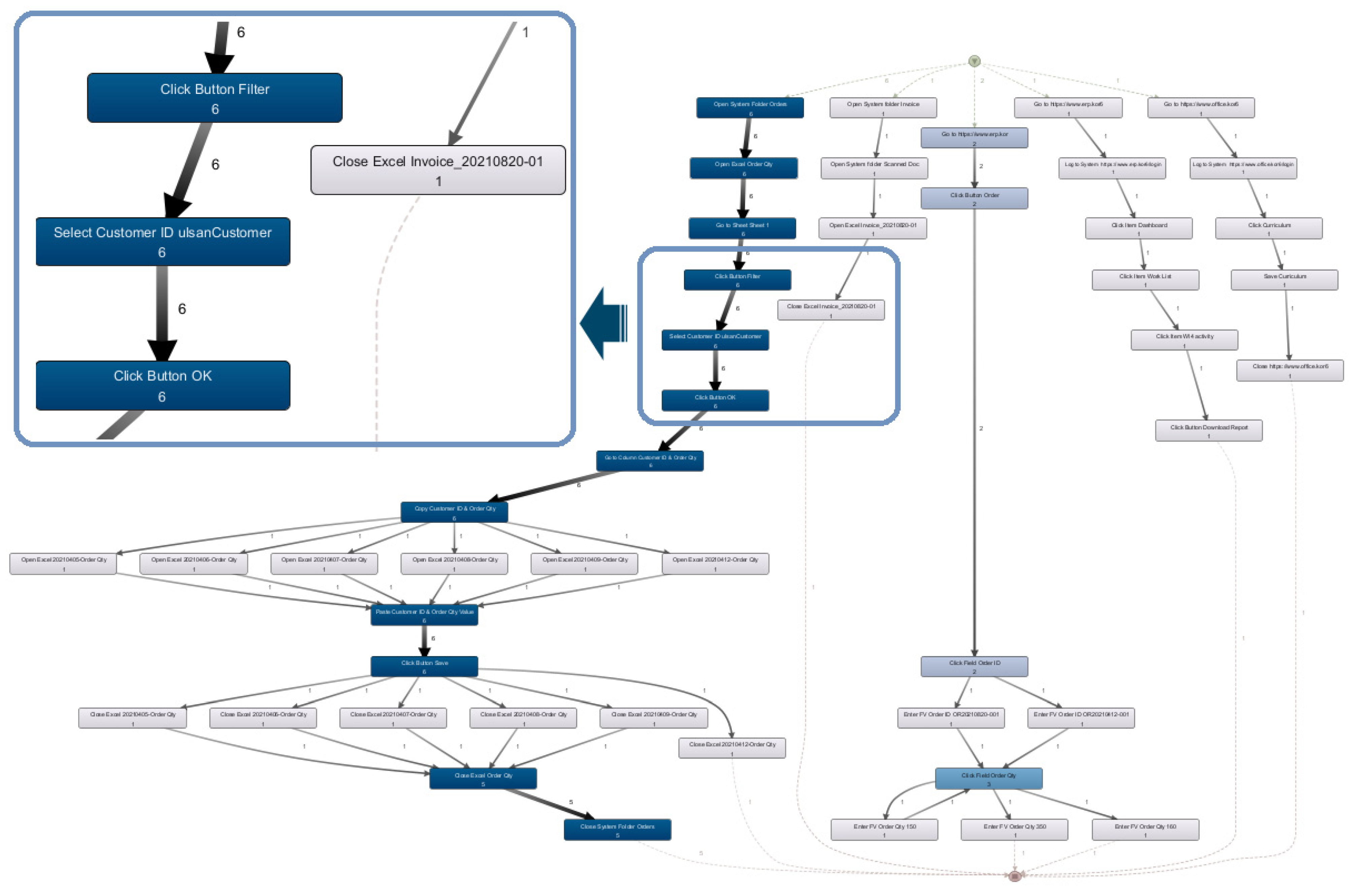 Sustainability 13 08980 g006 550