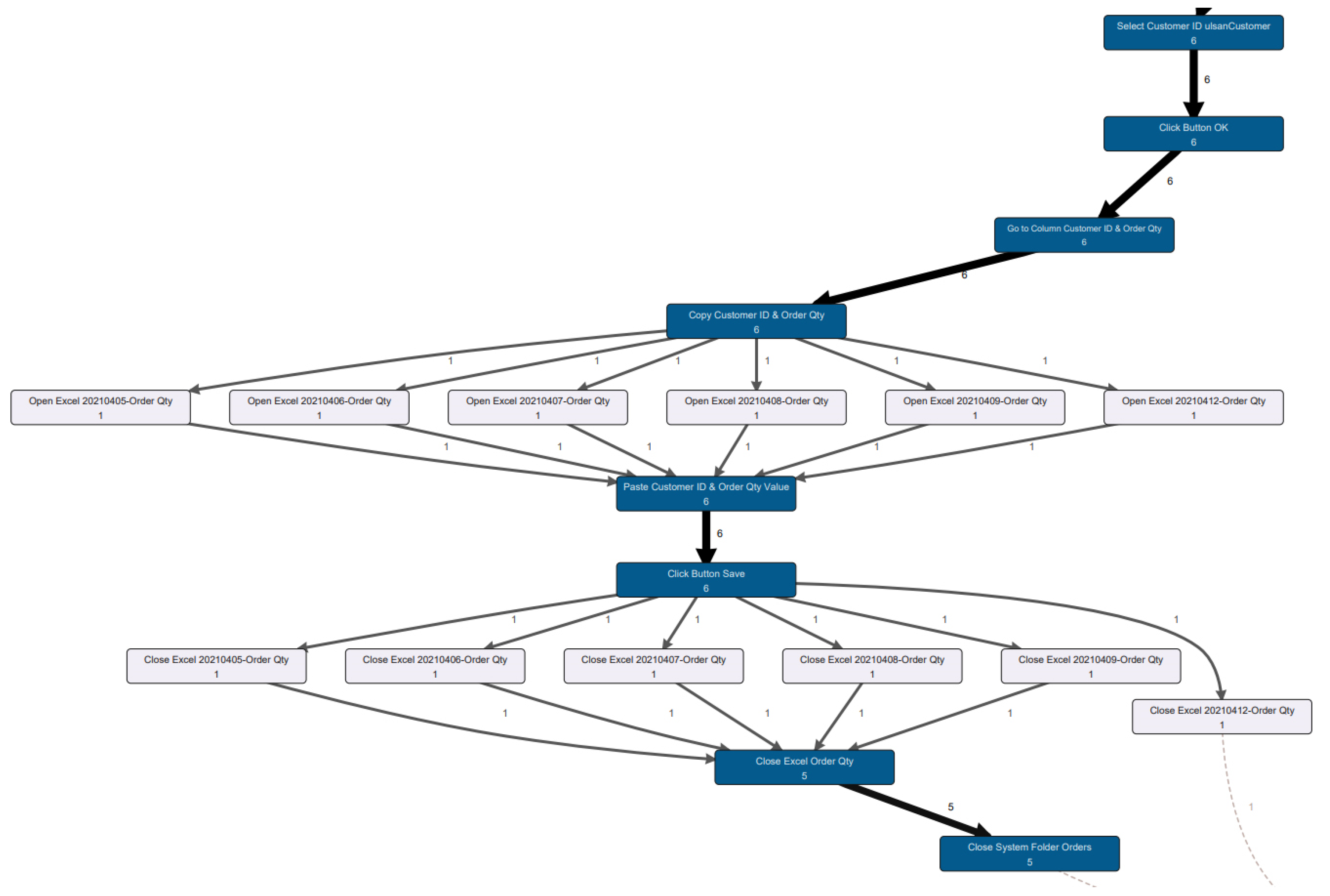 Sustainability 13 08980 g007 550