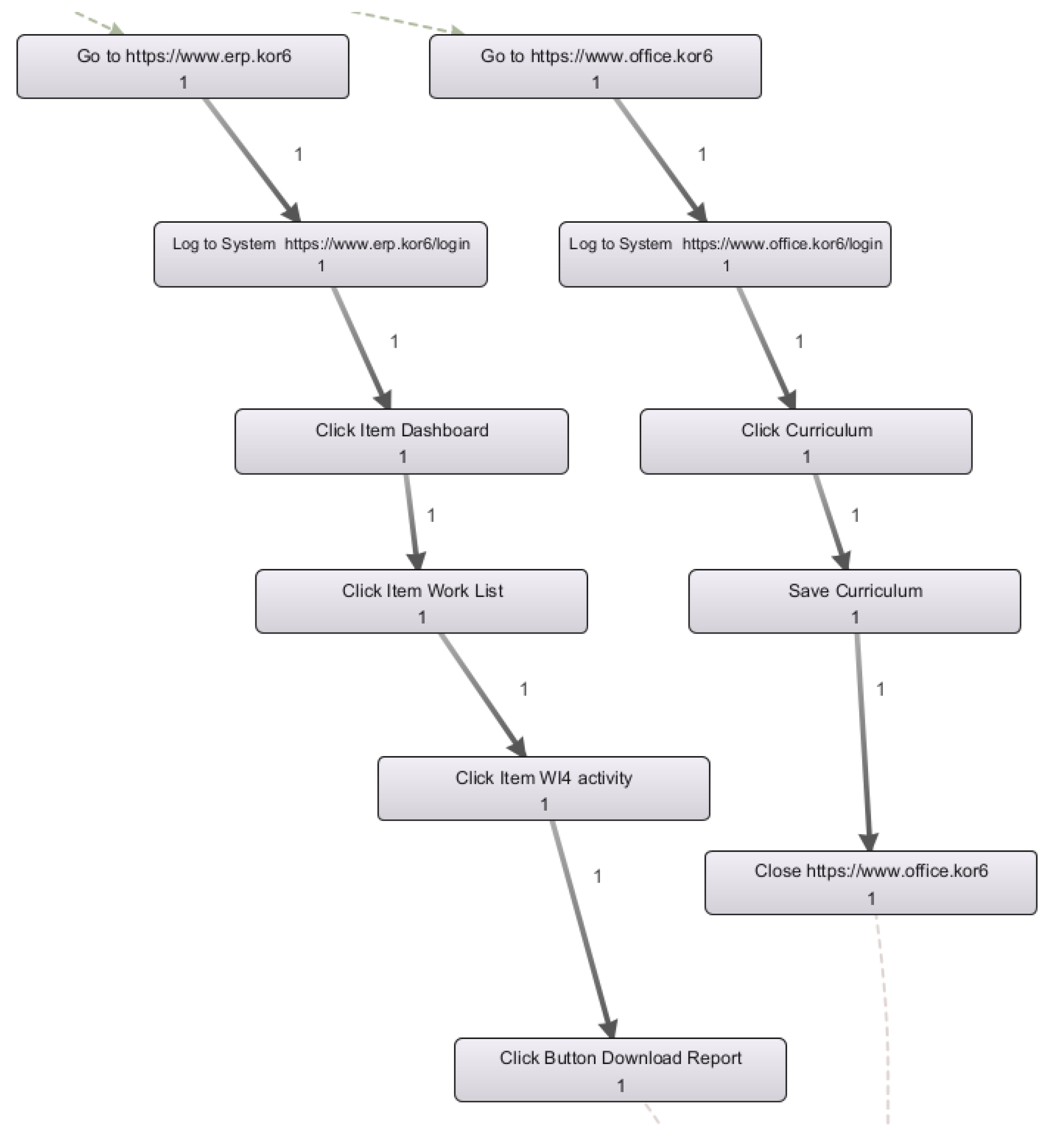 Sustainability 13 08980 g008 550