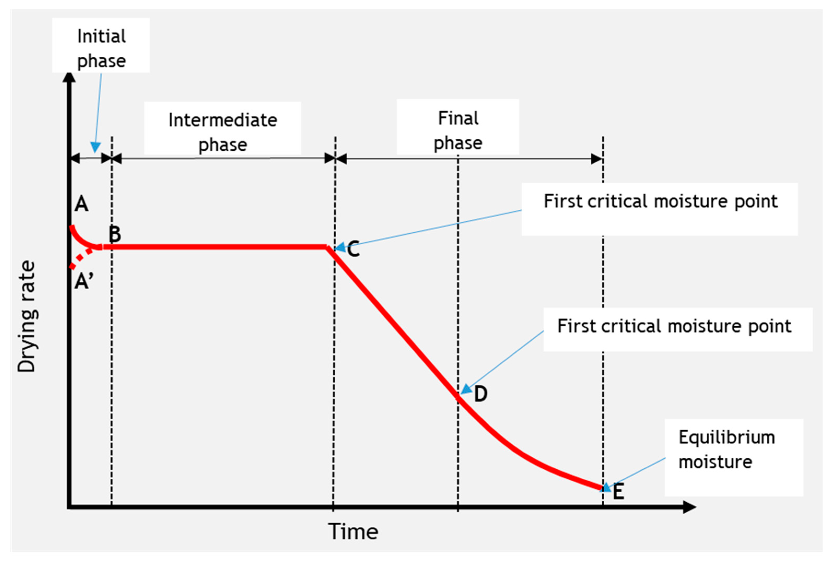 Sustainability 13 08981 g002