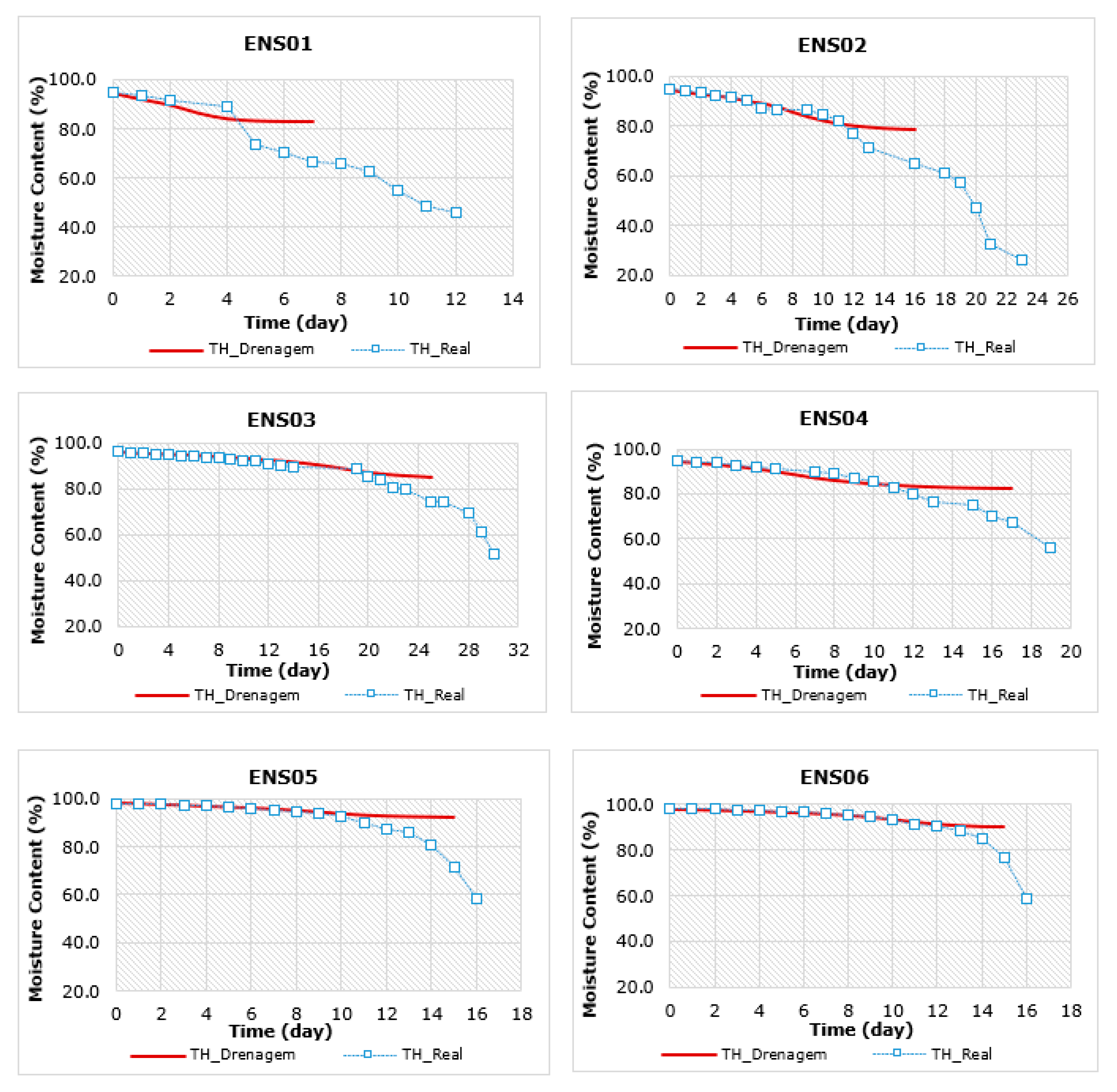 Sustainability 13 08981 g006