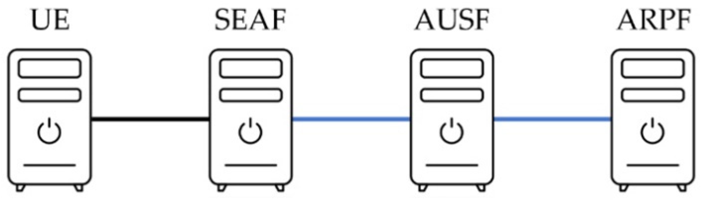 Sustainability 13 08982 g007 550