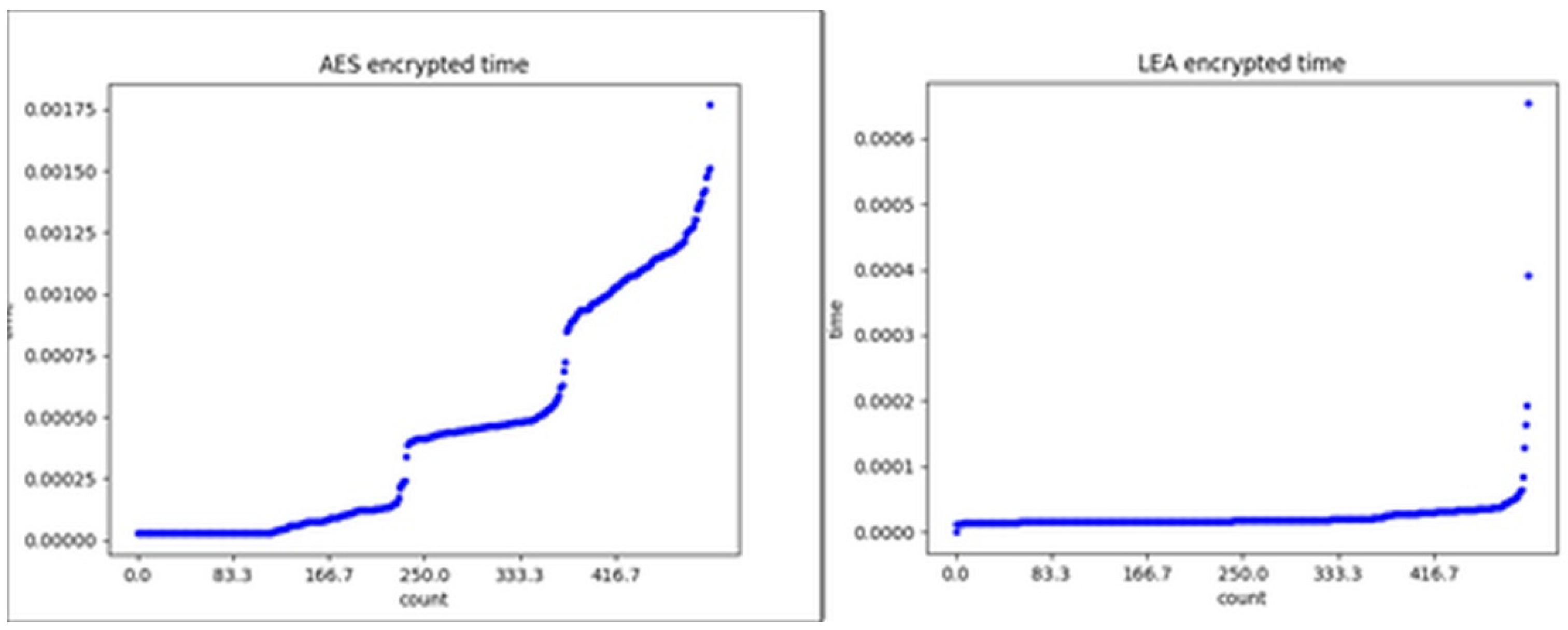Sustainability 13 08982 g009 550