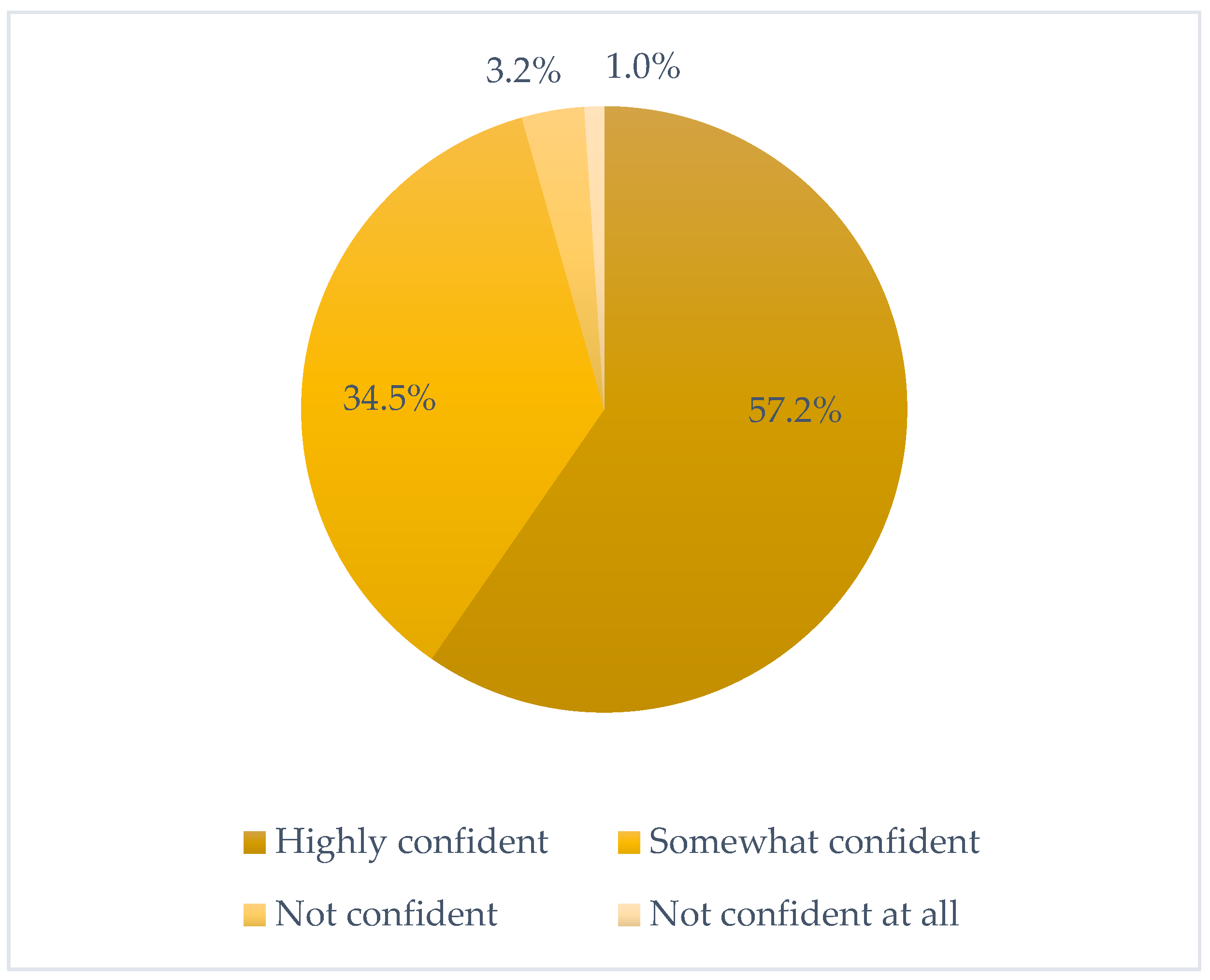 Sustainability 13 08987 g001