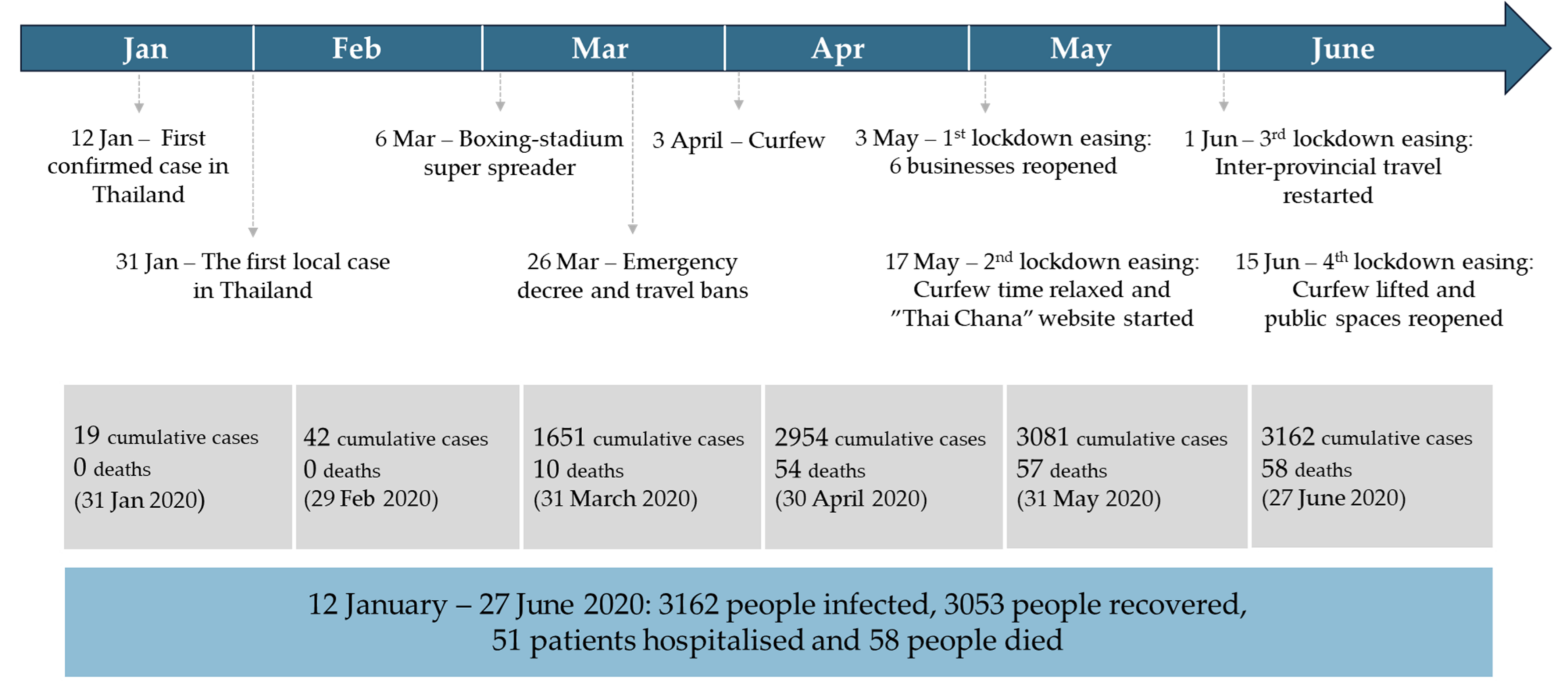 Sustainability 13 08988 g001 550