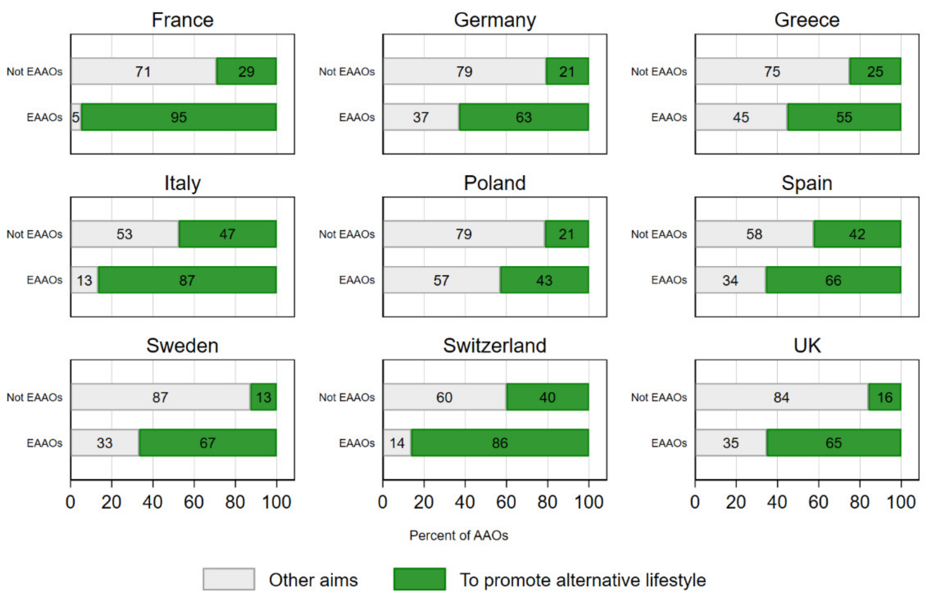 Sustainability 13 08989 g003