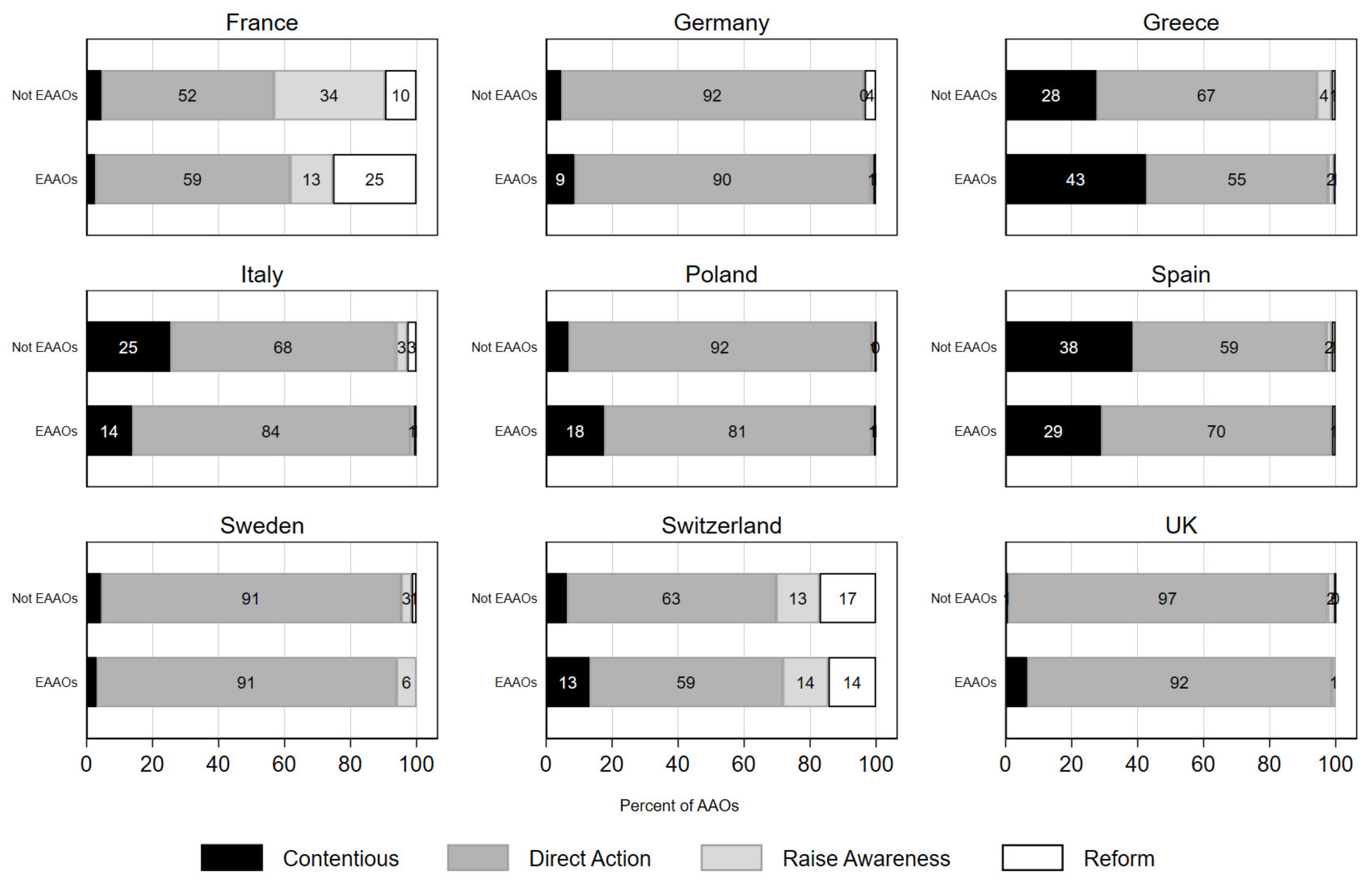 Sustainability 13 08989 g006