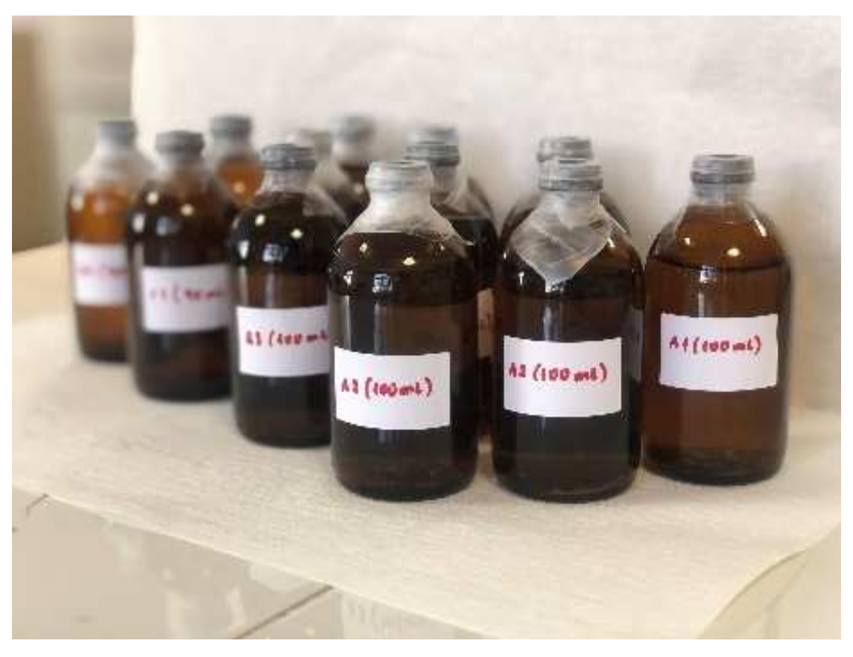 Sustainability 13 08990 g002 550