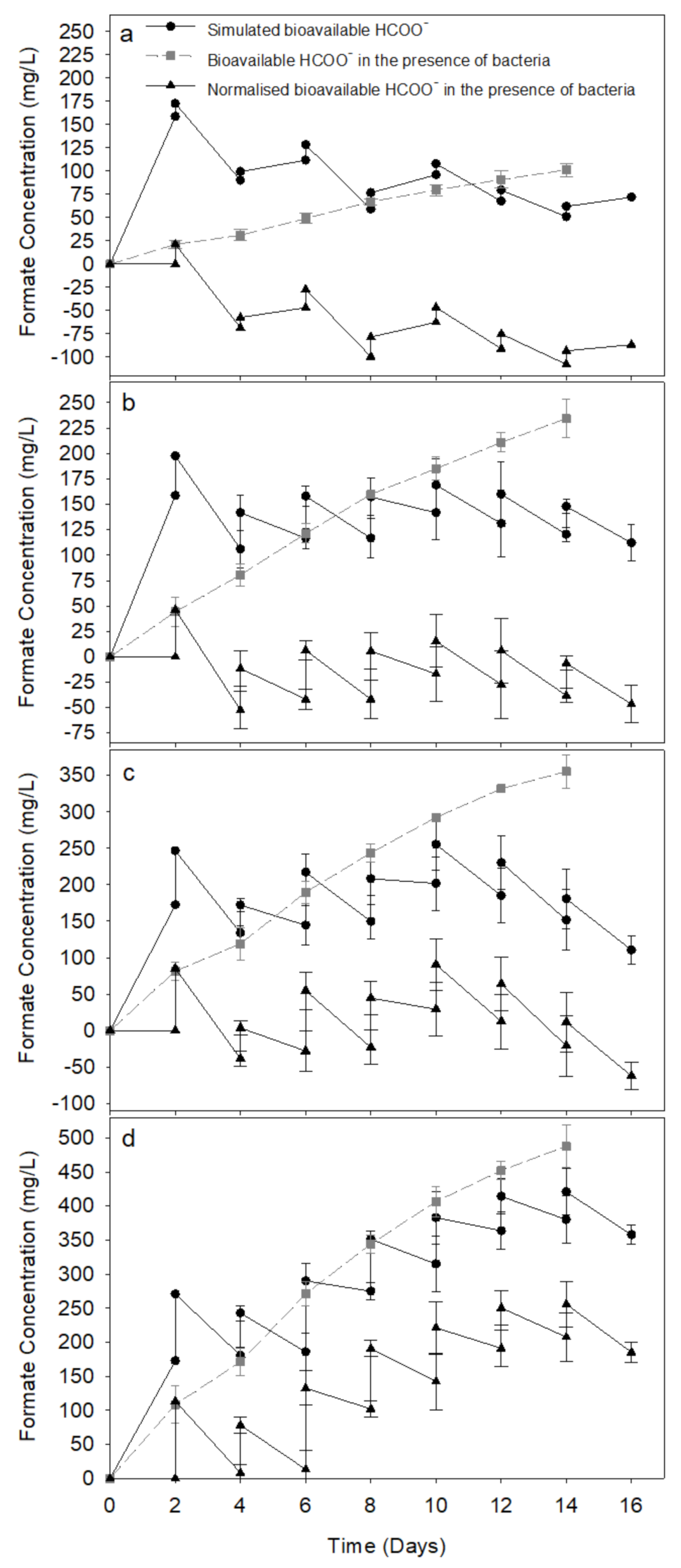 Sustainability 13 08990 g009 550