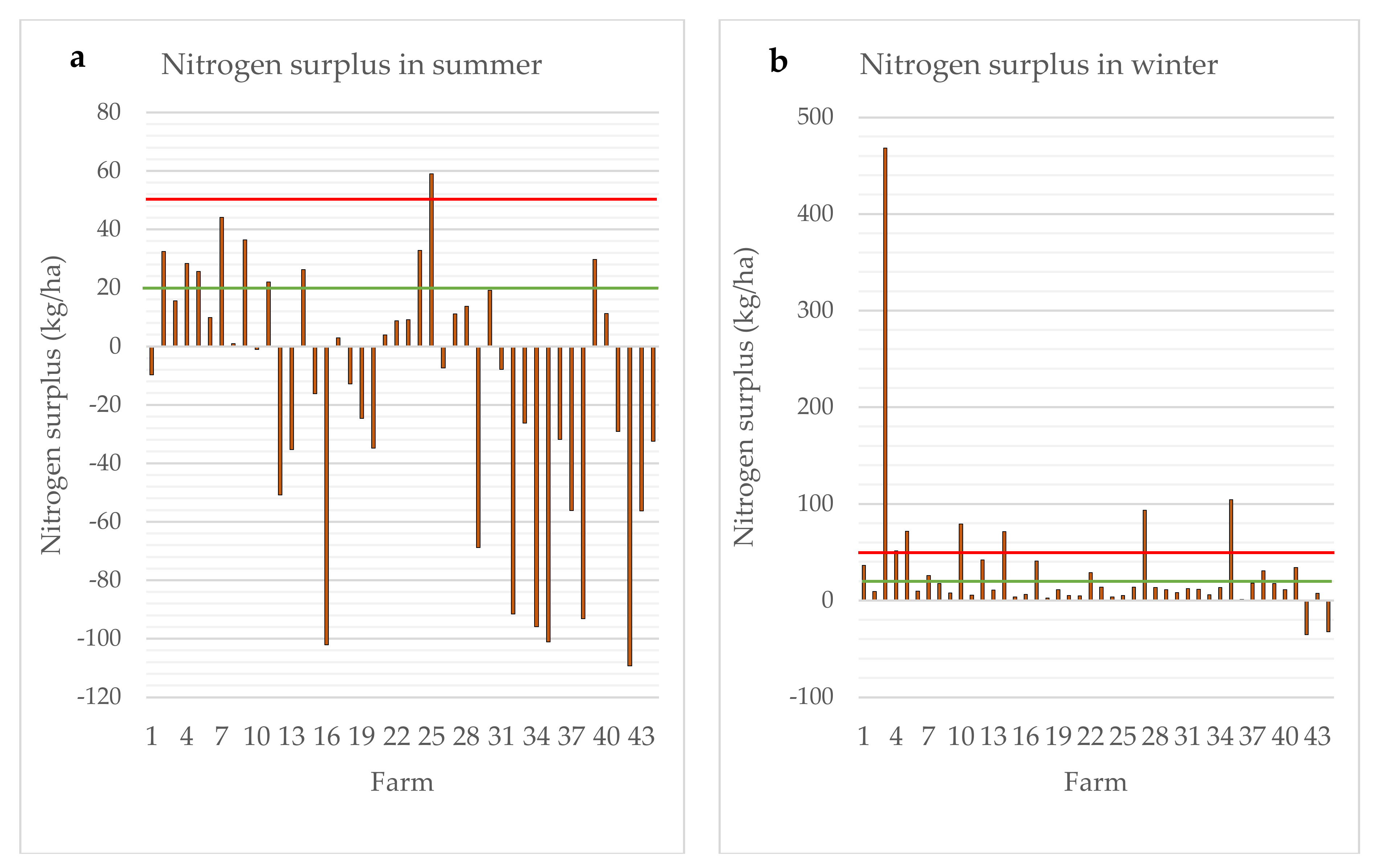 Sustainability 13 08991 g003 Sustainability 13 08991 g003