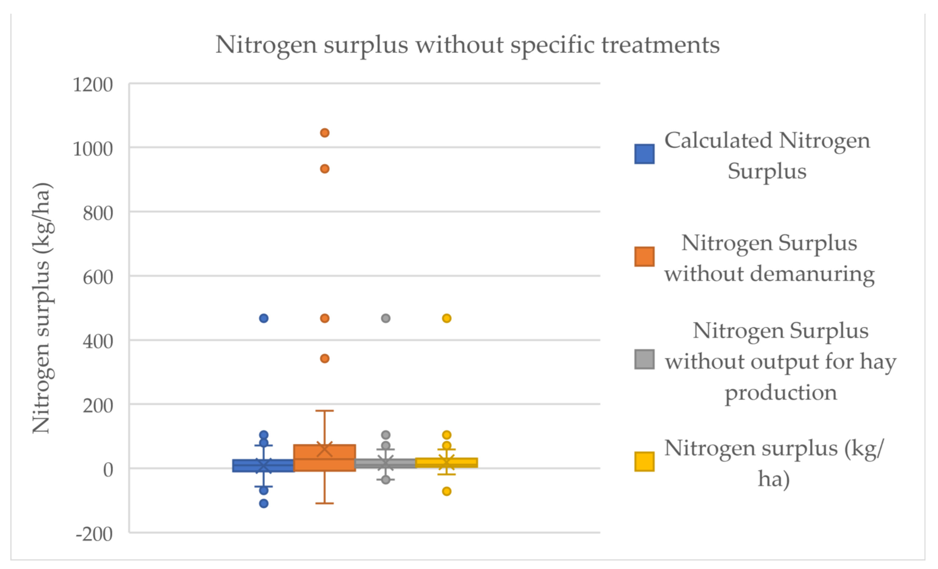 Sustainability 13 08991 g004 Sustainability 13 08991 g004