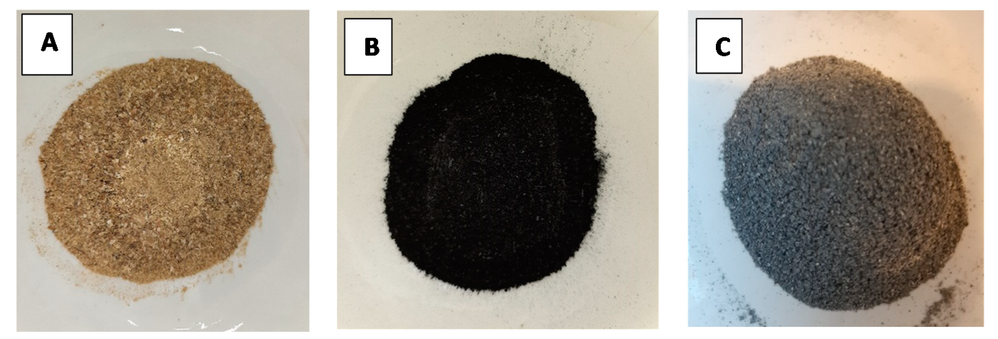 Sustainability 13 08994 g002 Sustainability 13 08994 g002