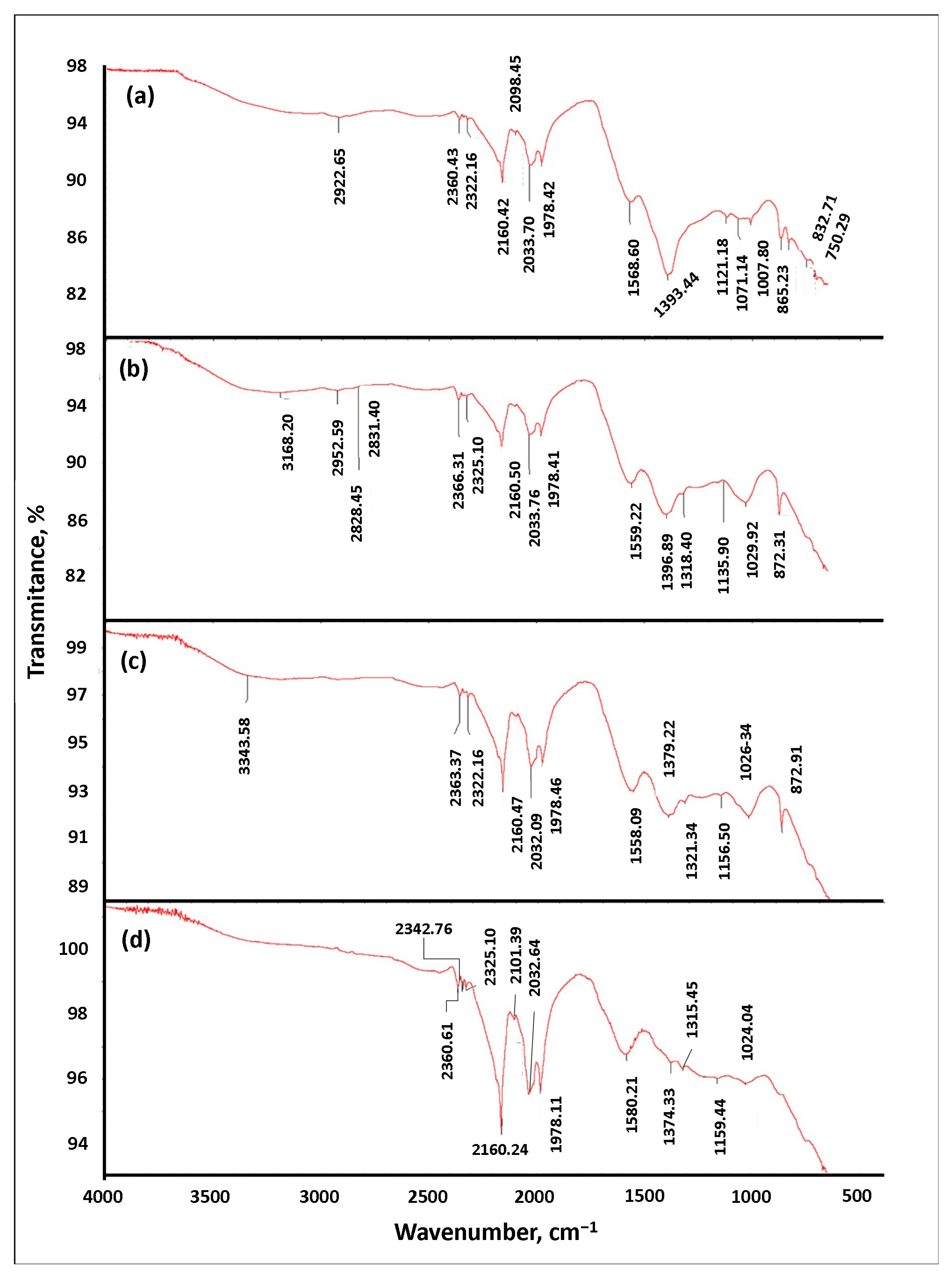 Sustainability 13 08994 g003 Sustainability 13 08994 g003