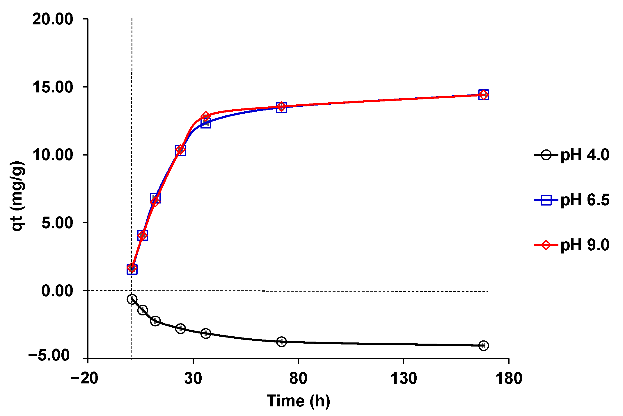 Sustainability 13 08994 g004 Sustainability 13 08994 g004