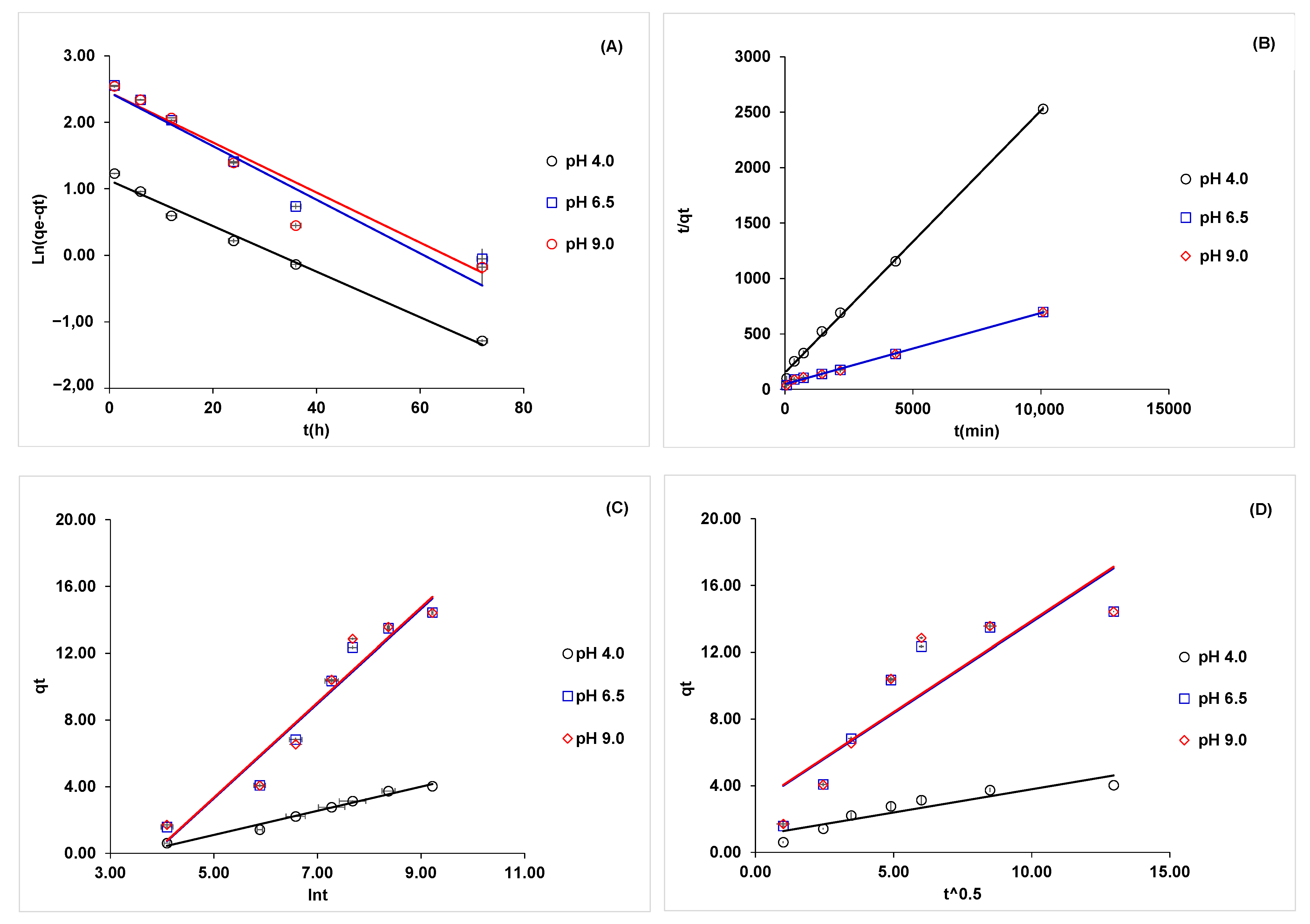 Sustainability 13 08994 g005 Sustainability 13 08994 g005