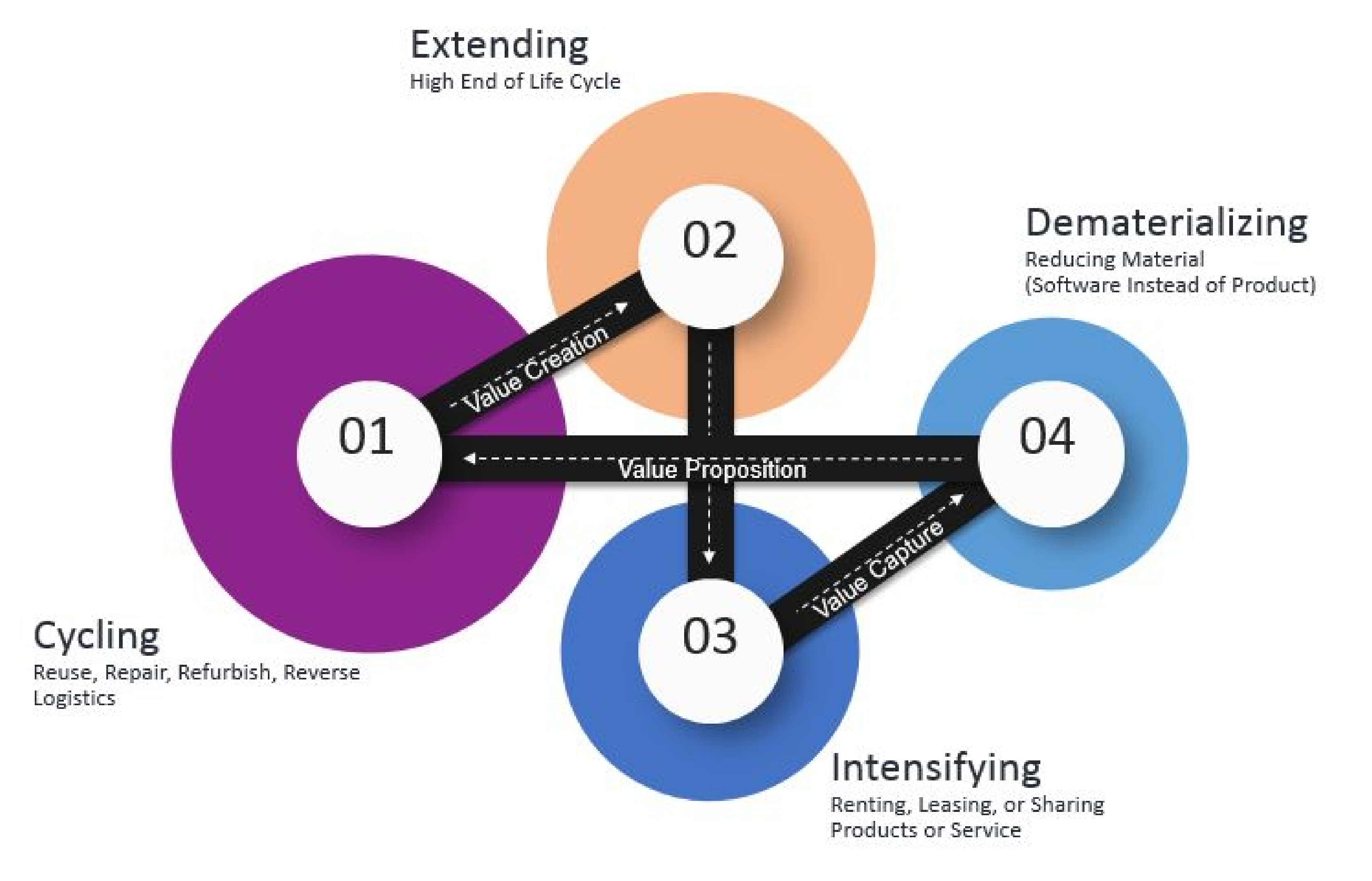 Sustainability 13 08997 g010 550