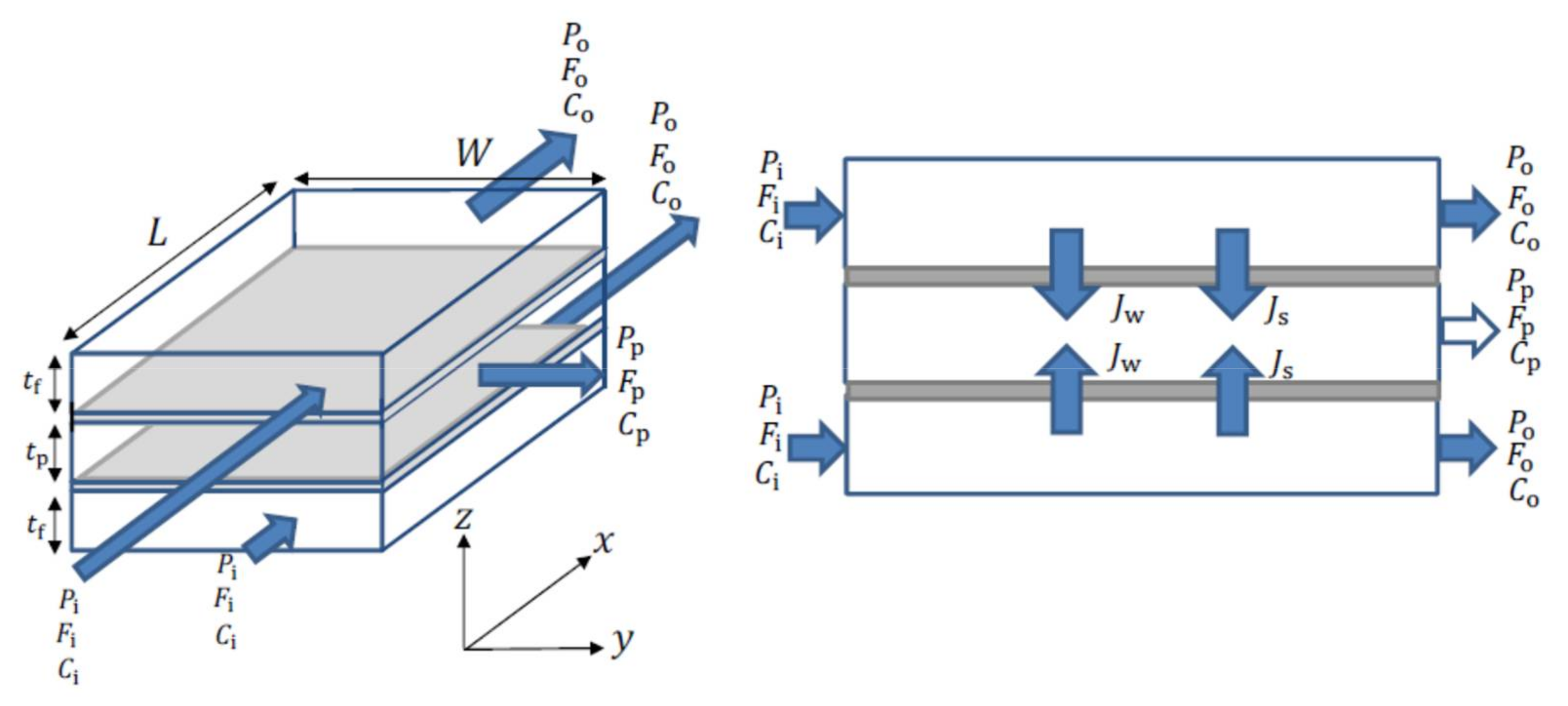 Sustainability 13 08999 g001