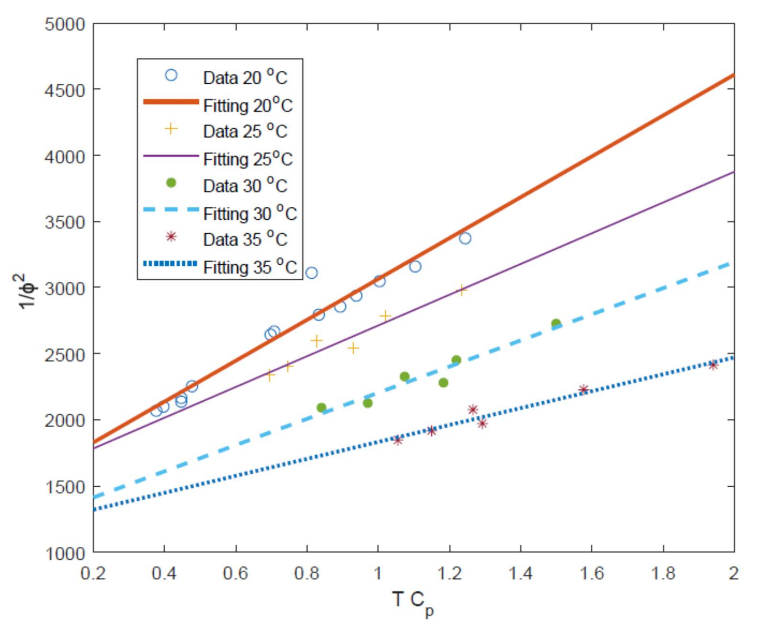 Sustainability 13 08999 g003
