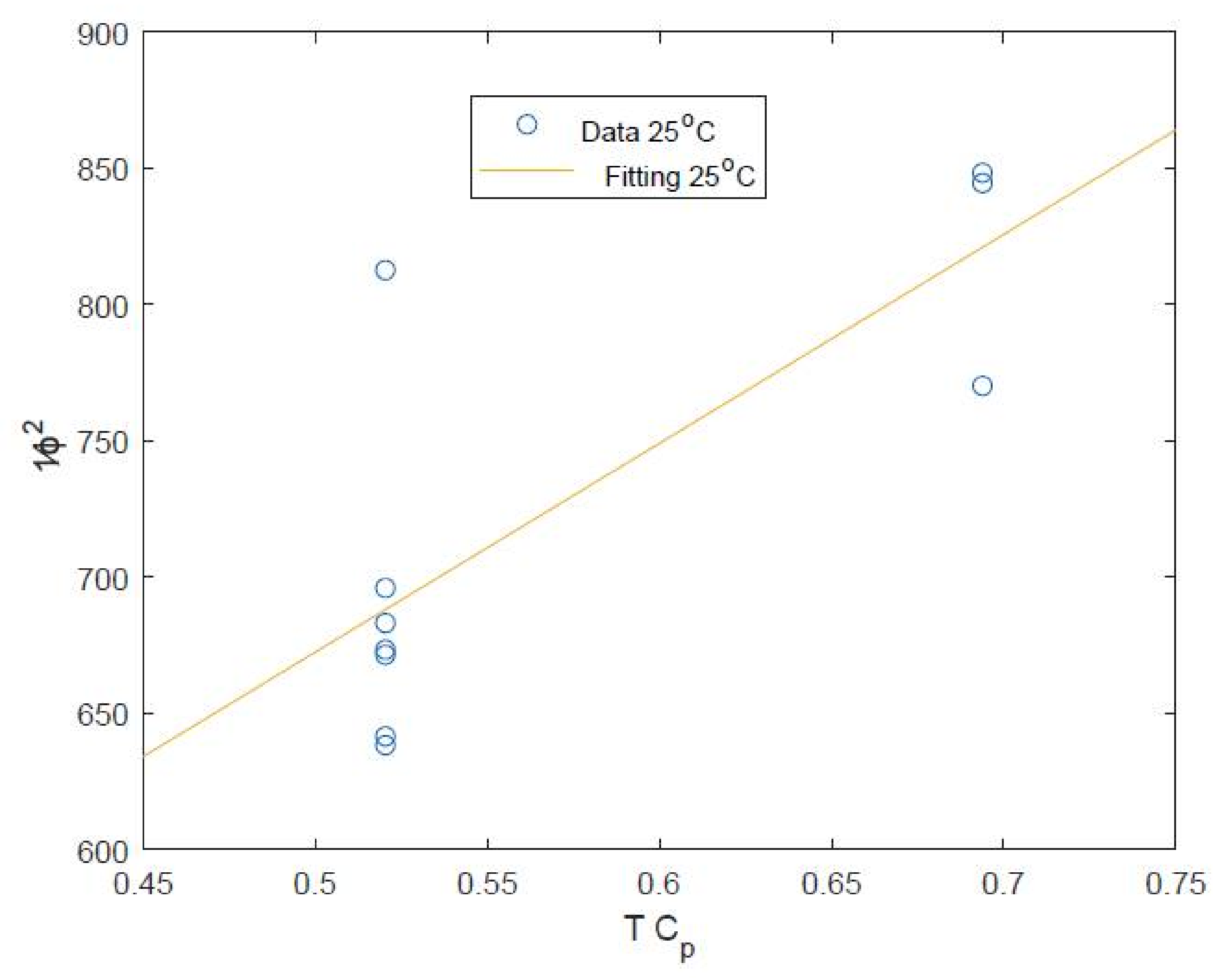 Sustainability 13 08999 g004