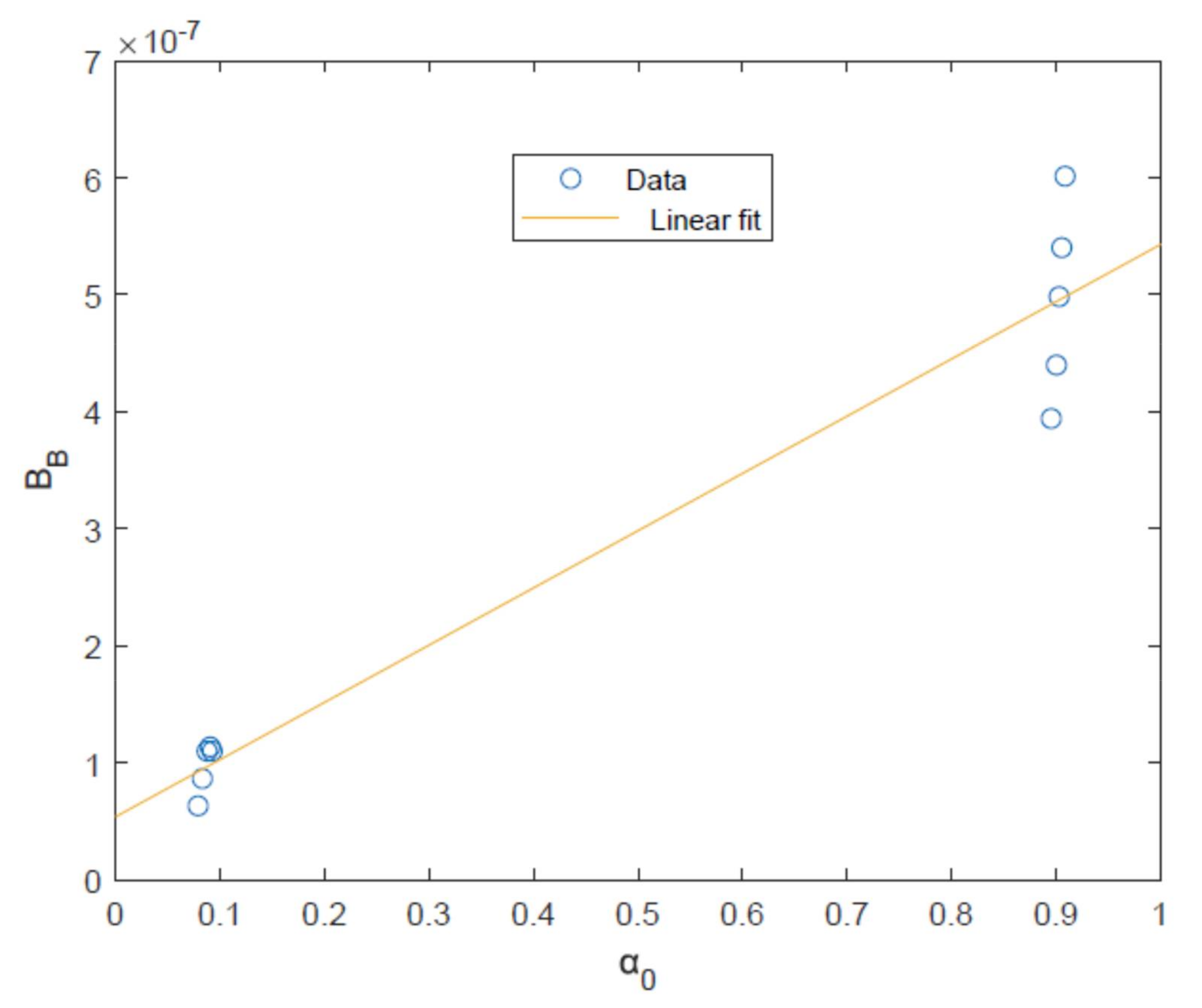 Sustainability 13 08999 g005
