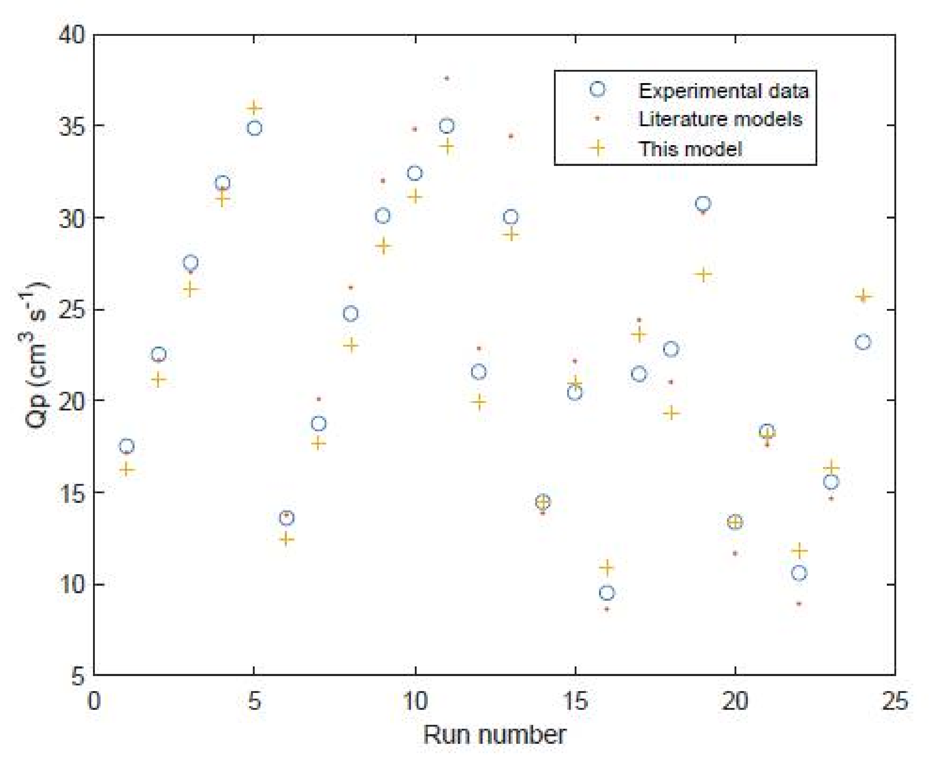 Sustainability 13 08999 g008