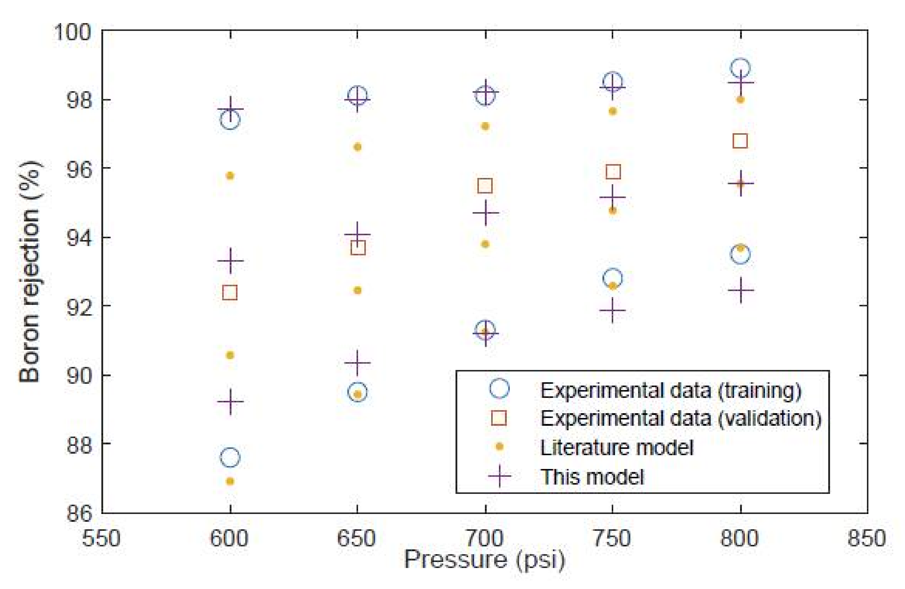 Sustainability 13 08999 g011