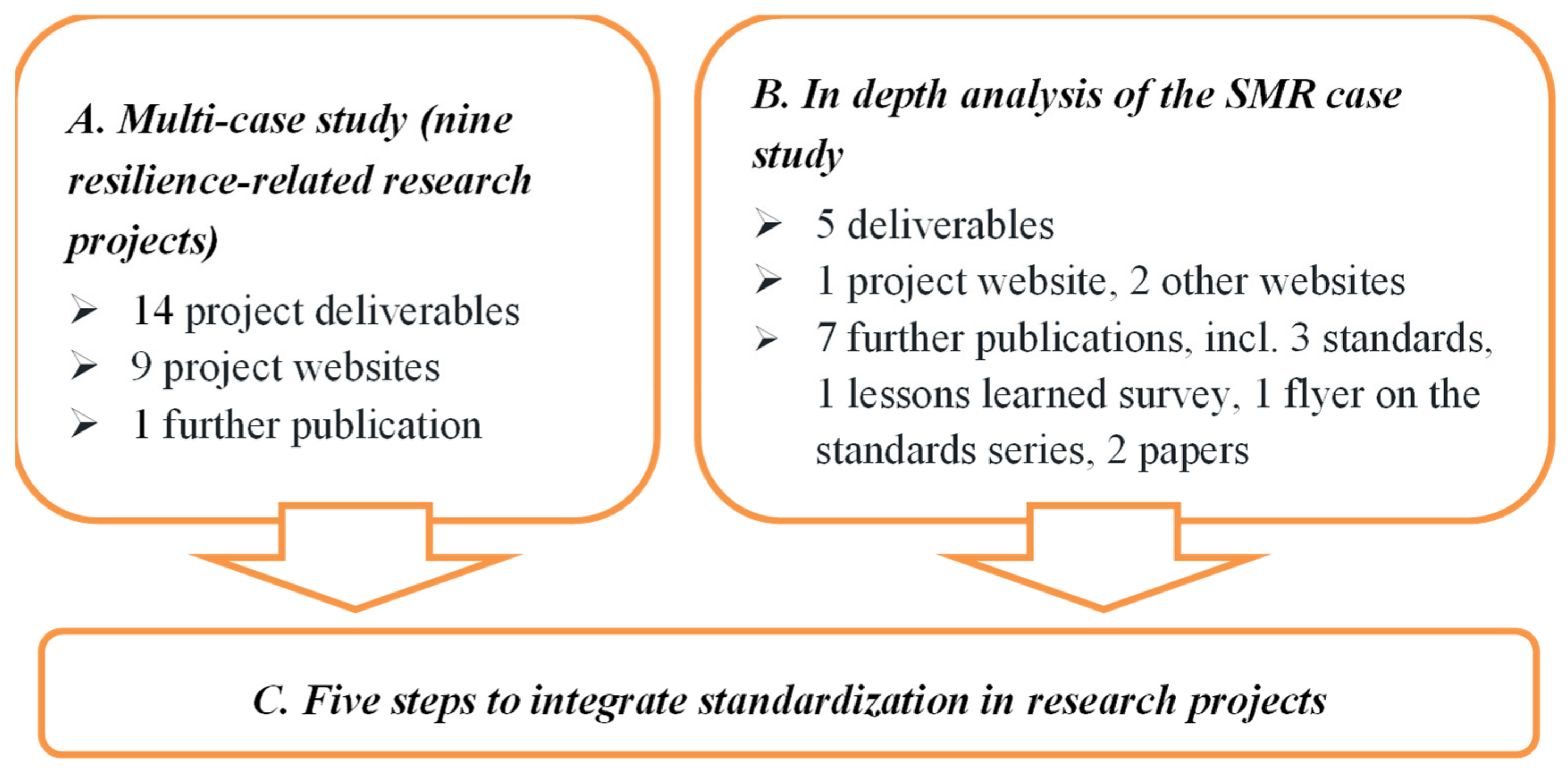 Sustainability 13 09000 g001 Sustainability 13 09000 g001